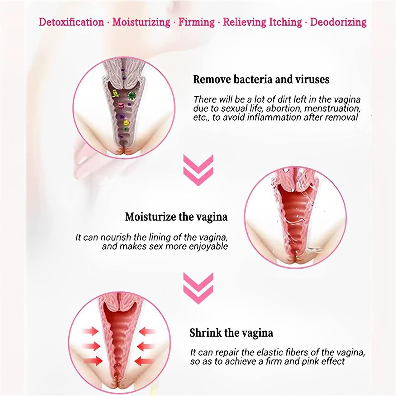 Dexcara Detox Repair, AnnieCare Natural Repair Vaginal Capsules, Anniecare Instant Anti YeeKeniO buy supplements canada