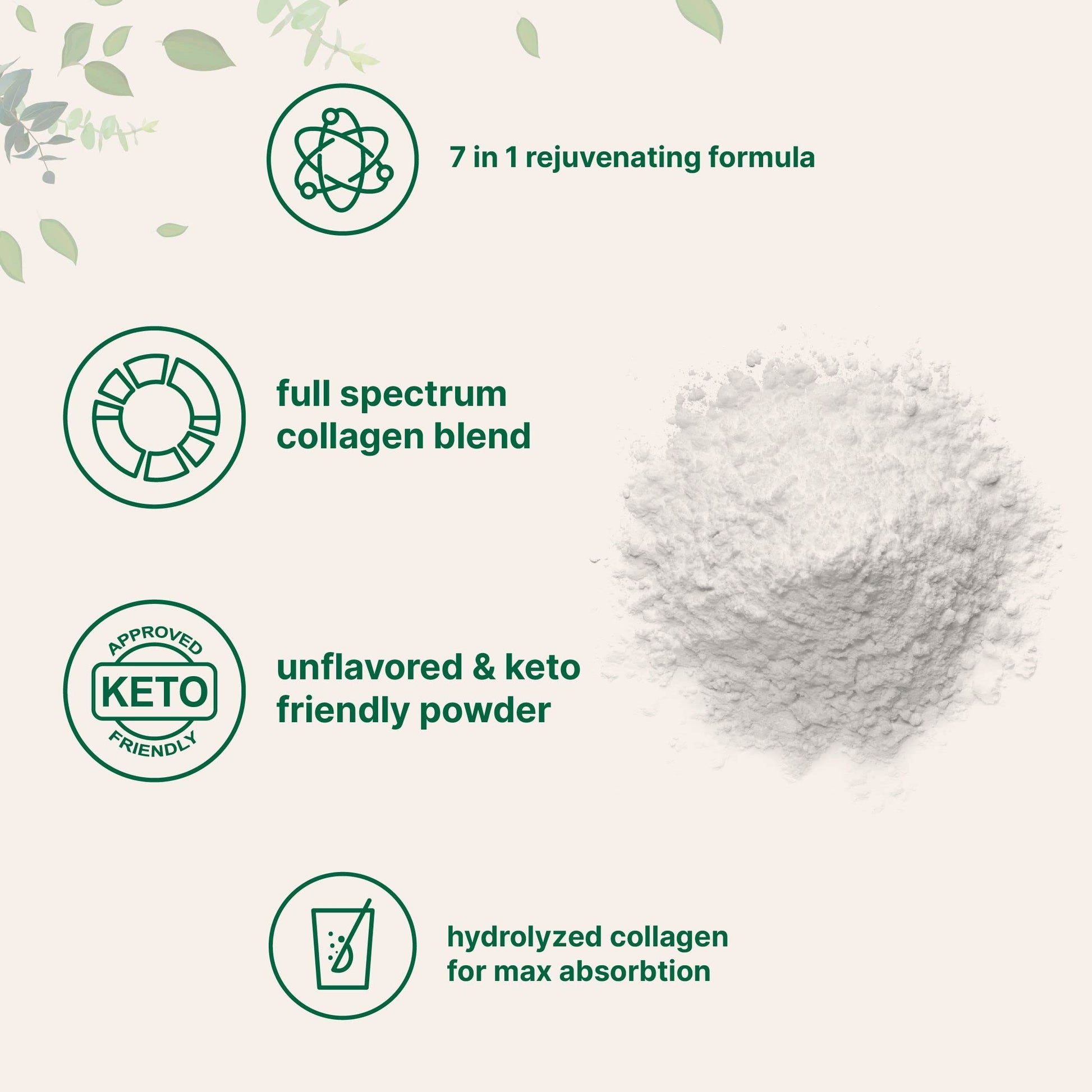 Micro Ingredients Multi Collagen Protein Powder, 2 Pounds – Type I,II,III,V,X with Biotin Micro Ingredients buy supplements canada