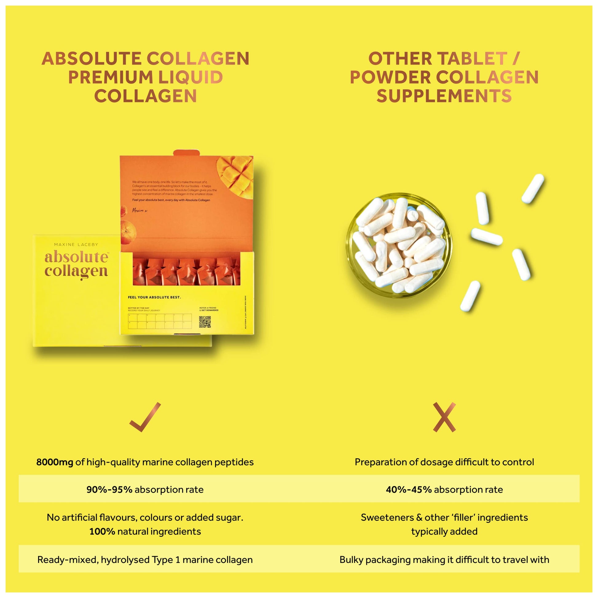 Absolute Collagen Marine Liquid Collagen Supplement for Women - 8000mg Collagen in Each Sachet Absolute Collagen buy supplements canada