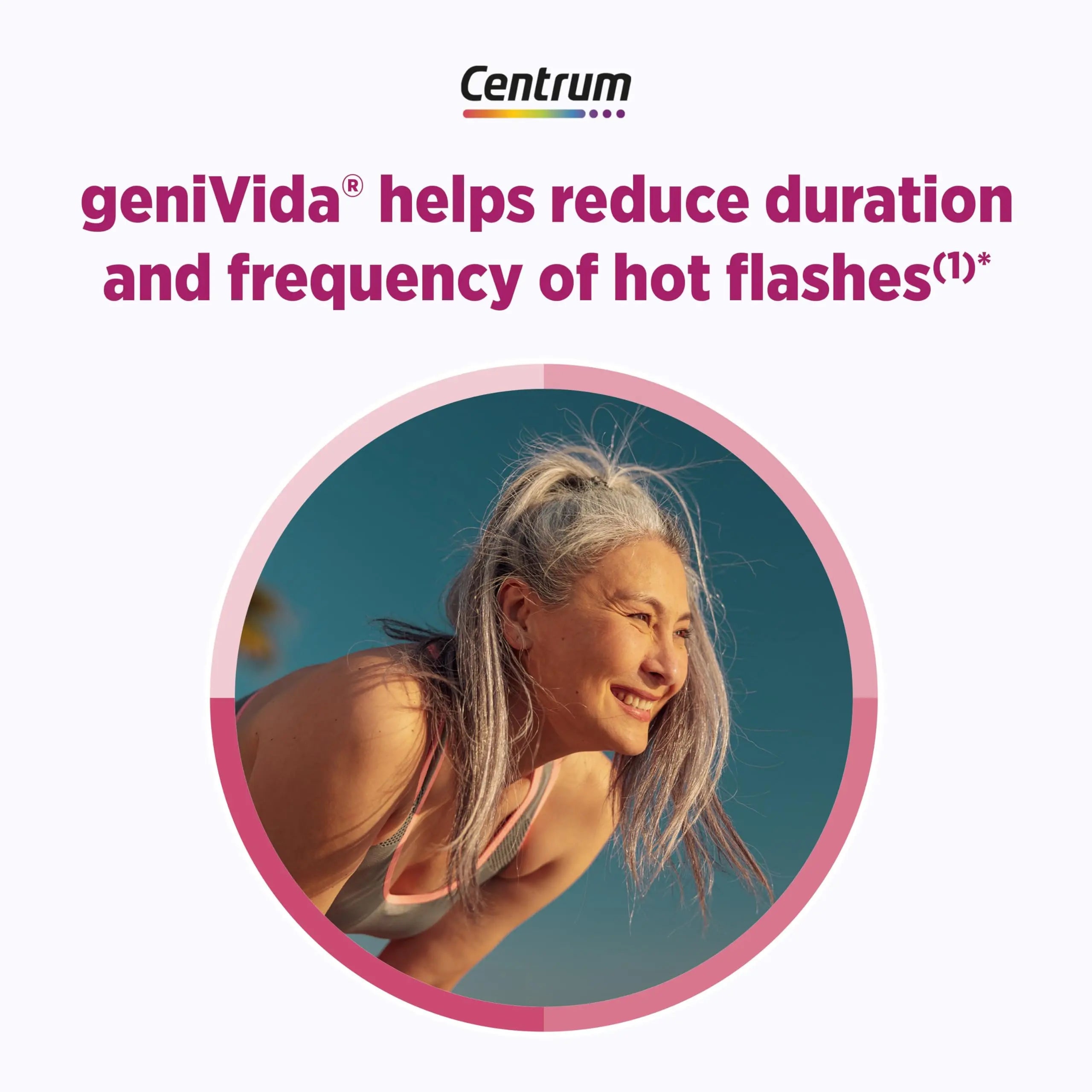 Centrum Complete Multivitamin Supplement + Hot Flash Support Menopause Support Tablets, with Clinically Studied geniVida, 30 Count Centrum buy supplements canada