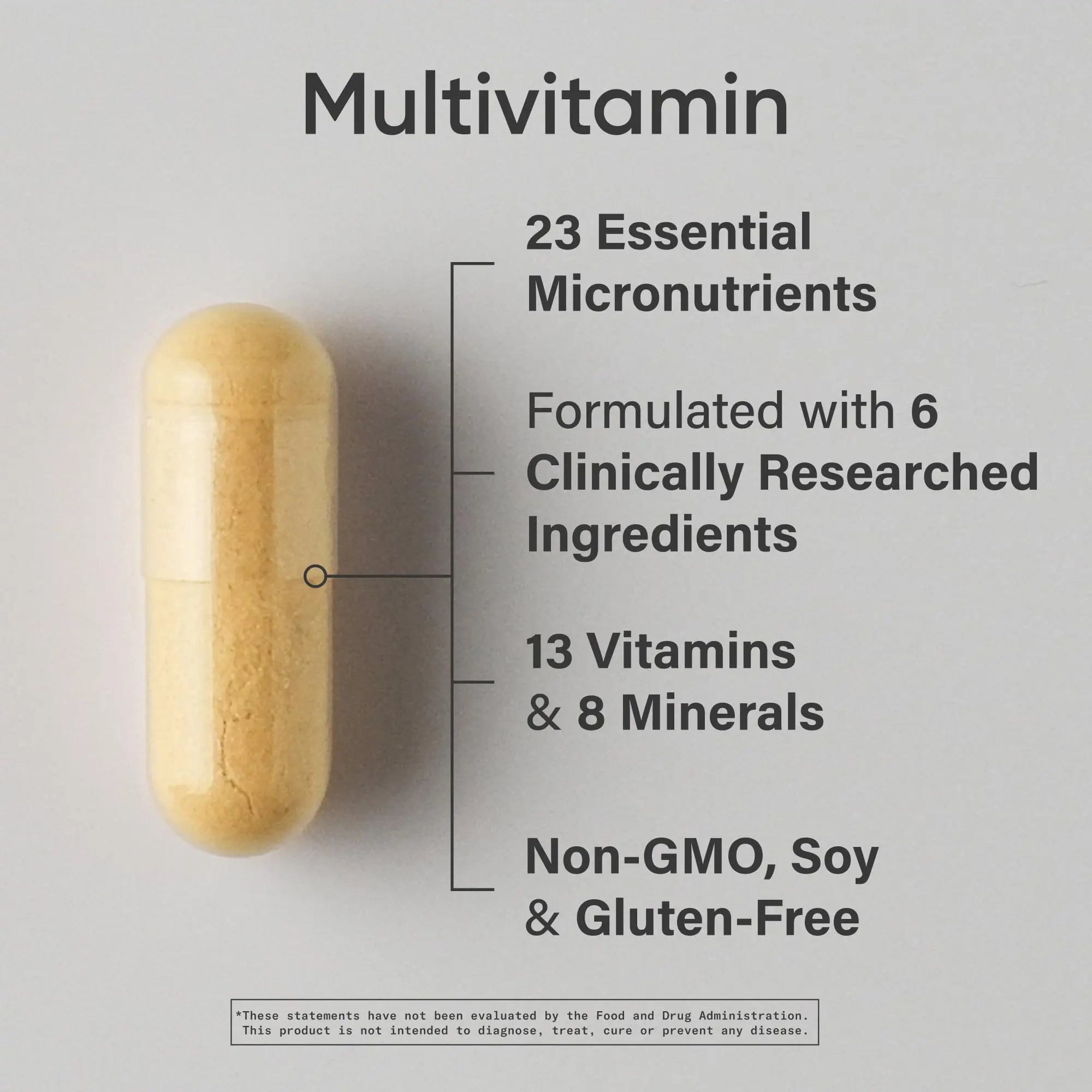Sports Research® Multivitamin – Advanced Formula - 23 Essential Vitamins & Minerals with CoQ10 & Iodine - Daily Nutrient Support*- Non-GMO Tested & Gluten-Free -60 Veggie Capsules Sports Research buy supplements canada