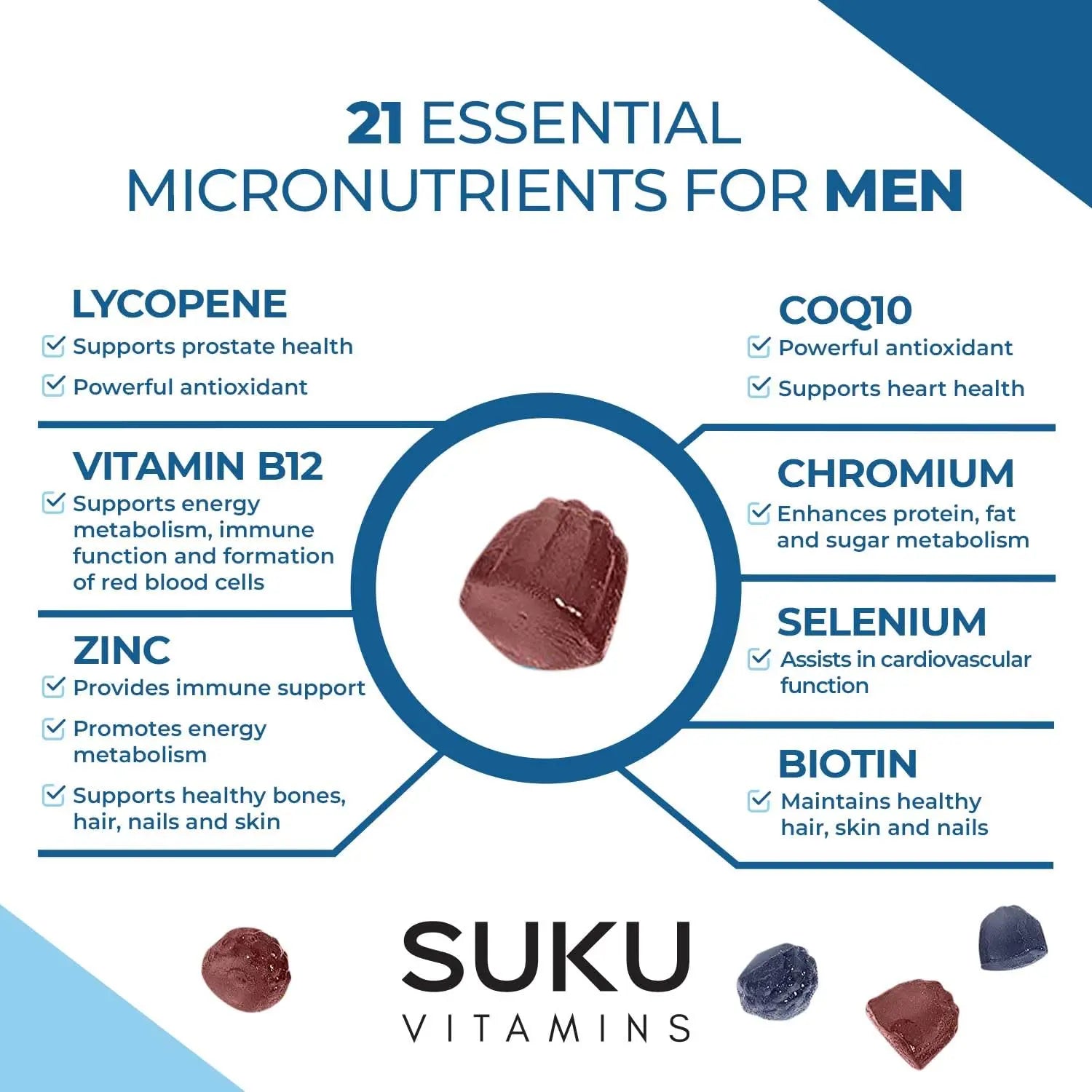 SUKU Men's Daily Multivitamin Gummies – Vitamins A, B12, C, D3, E, Zinc, CoQ10 & Lycopene – Prostate, Heart & Immune Support SUKU buy supplements canada