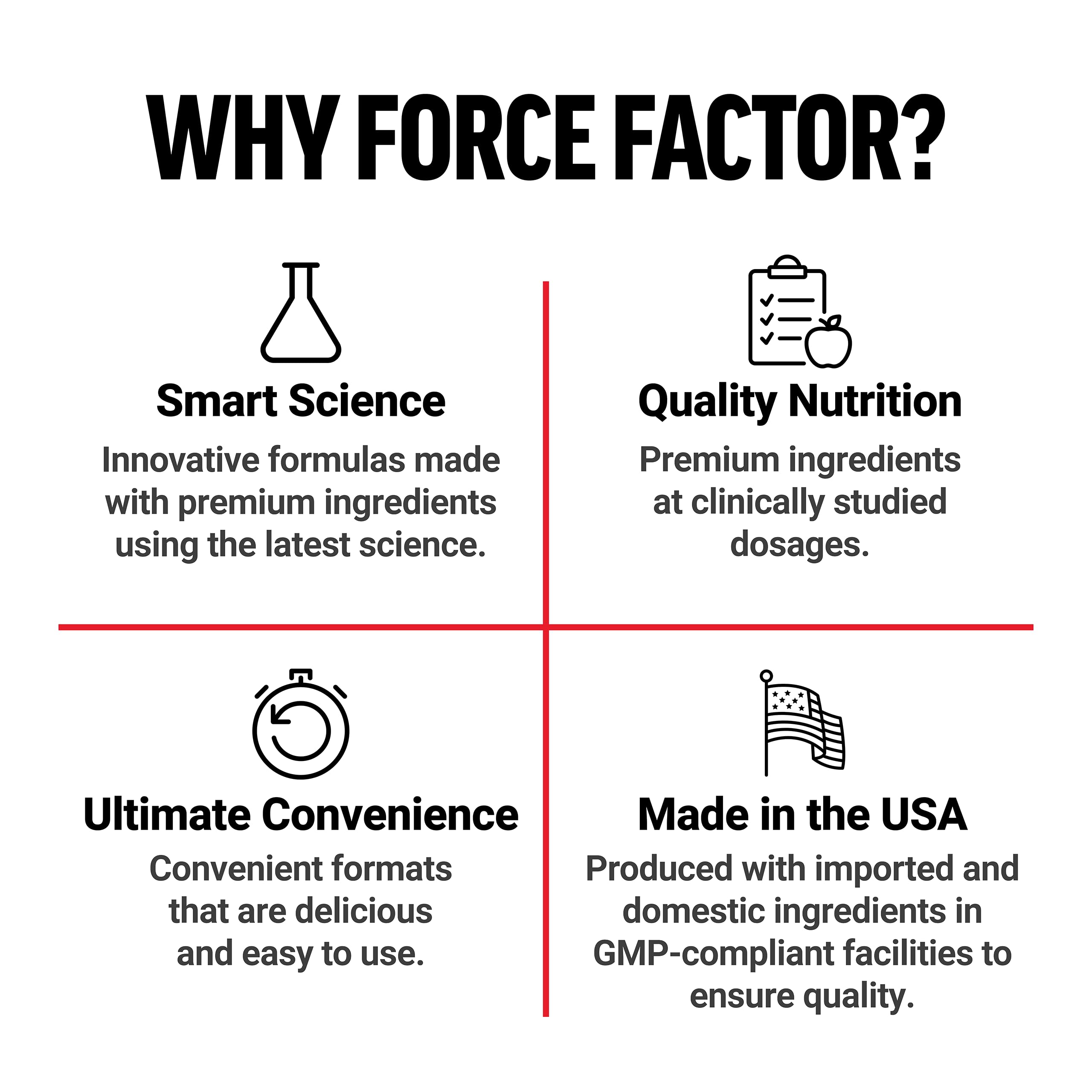 Force Factor Smarter Greens Daily Wellness Powder 2-Pack to Support Energy, Immunity & Digestion, Superfood Greens Powder with Vitamins, Minerals & Probiotics, Unflavored, 60 Servings Force Factor buy supplements canada