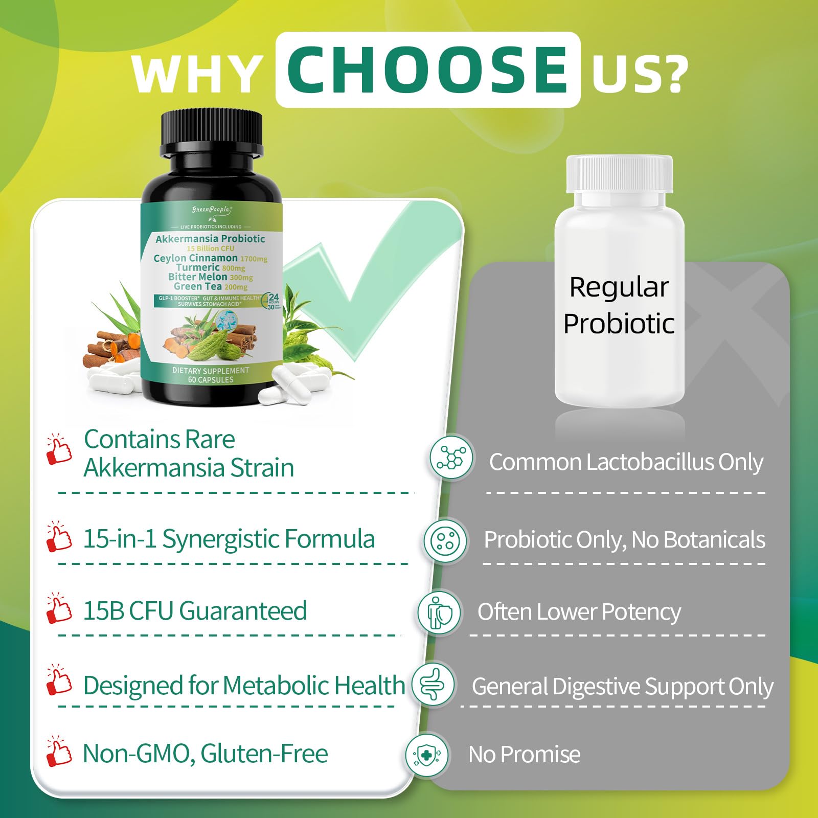 GREENPEOPLE Akkermansia Probiotics 15B CFU for Gut Function, 60CT Probiotics Supplement with Ceylon Cinnamon, Turmeric | Digestive Health & Metabolic Support GREENPEOPLE buy supplements canada