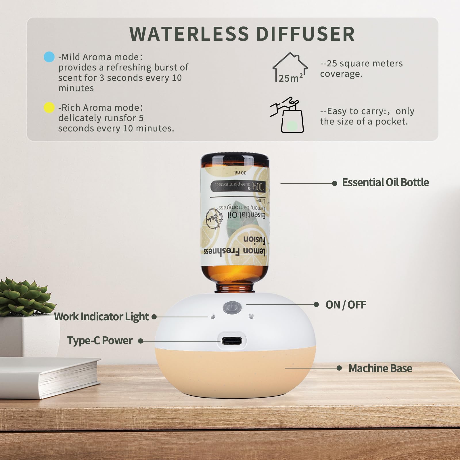 Waterless Essential Oil Diffuser - Use a USB-c Plug-in Essential Oils Diffuser - 2 Mist Modes WECONA buy supplements canada