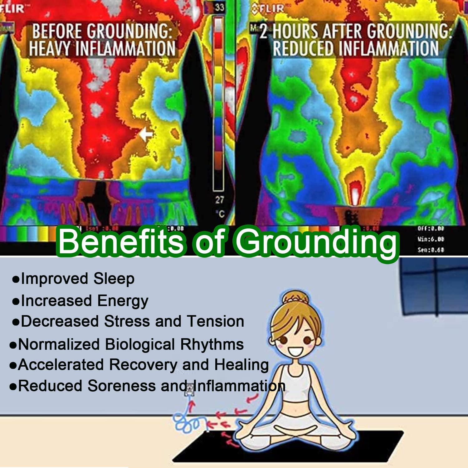Grounding Mat for Improving Sleep, Grounding Pad for Health, Grounding Bed Mat with Grounding Cord VAJOOCLL buy supplements canada