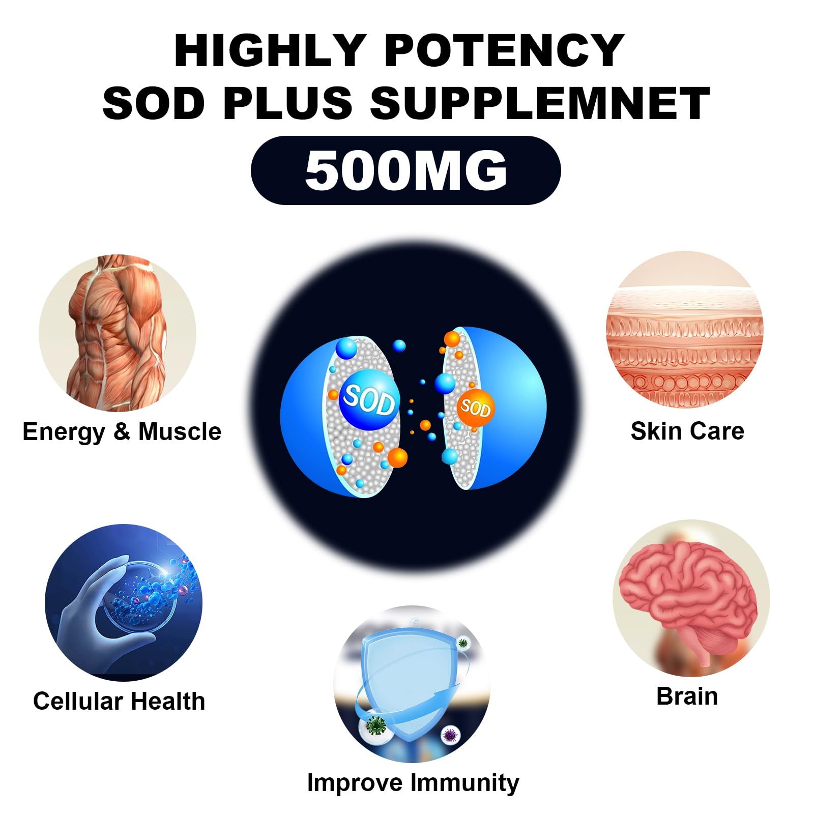 NICMIN 500MG Superoxide Dismutase Supplement - SOD Plus with Liposomal Glutathione, AKG, Green Tea Extract, L-Arginine, Lysine, Resveratrol and Vitamin E for Immune Support, Antioxidant 120 Capsules NICMIN buy supplements canada