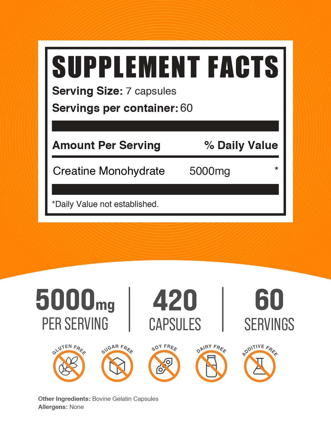 BULKSUPPLEMENTS.COM Creatine Monohydrate Capsules - Micronized Creatine Monohyd BULKSUPPLEMENTS.COM buy supplements canada
