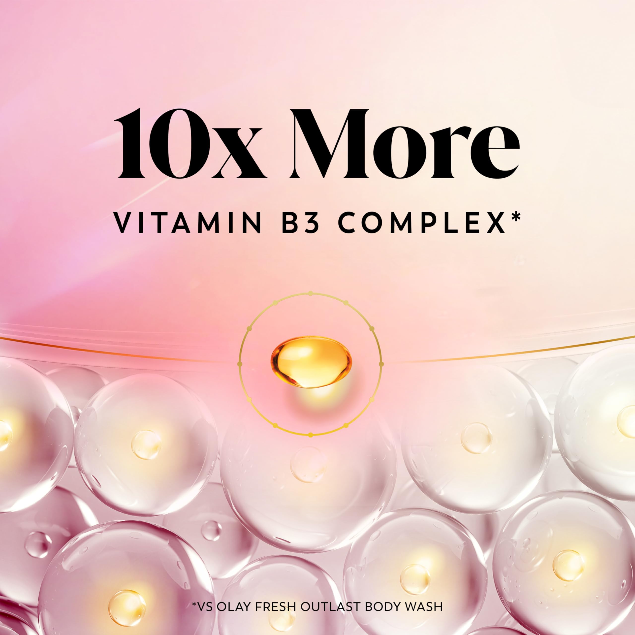 Olay Body Wash for Women, Intensely Hydrating, Pro-Hyaluronic Acid Serum Complex Olay buy supplements canada