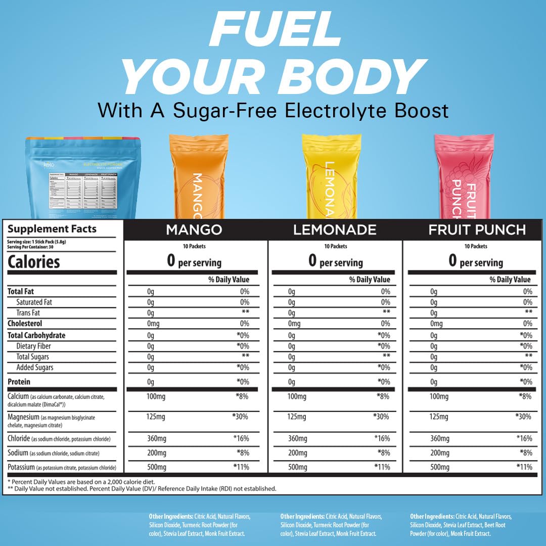 Keto Vitals Original Electrolytes Powder Packets | Keto Friendly Electrolyte Hydration Packs | Sugar Free Electrolytes | Energy Drink Mix | Zero Calorie Zero Carb (Original Assorted, 30 Count) Keto Vitals buy supplements canada