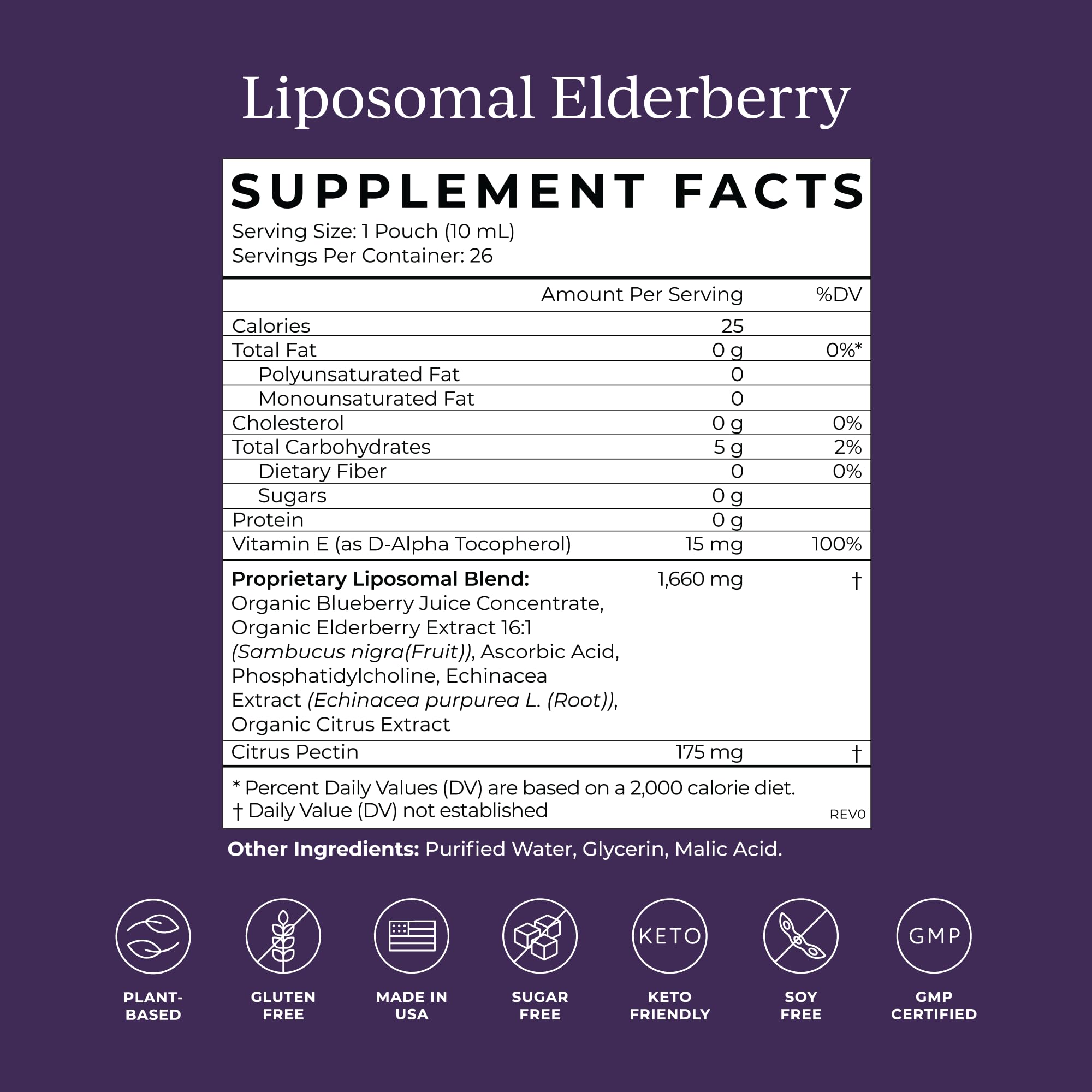 CYMBIOTIKA Adults Elderberry Boost Supplement – Organic Elderberry with Vitamin E for Immune Support – Gluten-Free, Vegan, Keto (Pack of 26) CYMBIOTIKA buy supplements canada