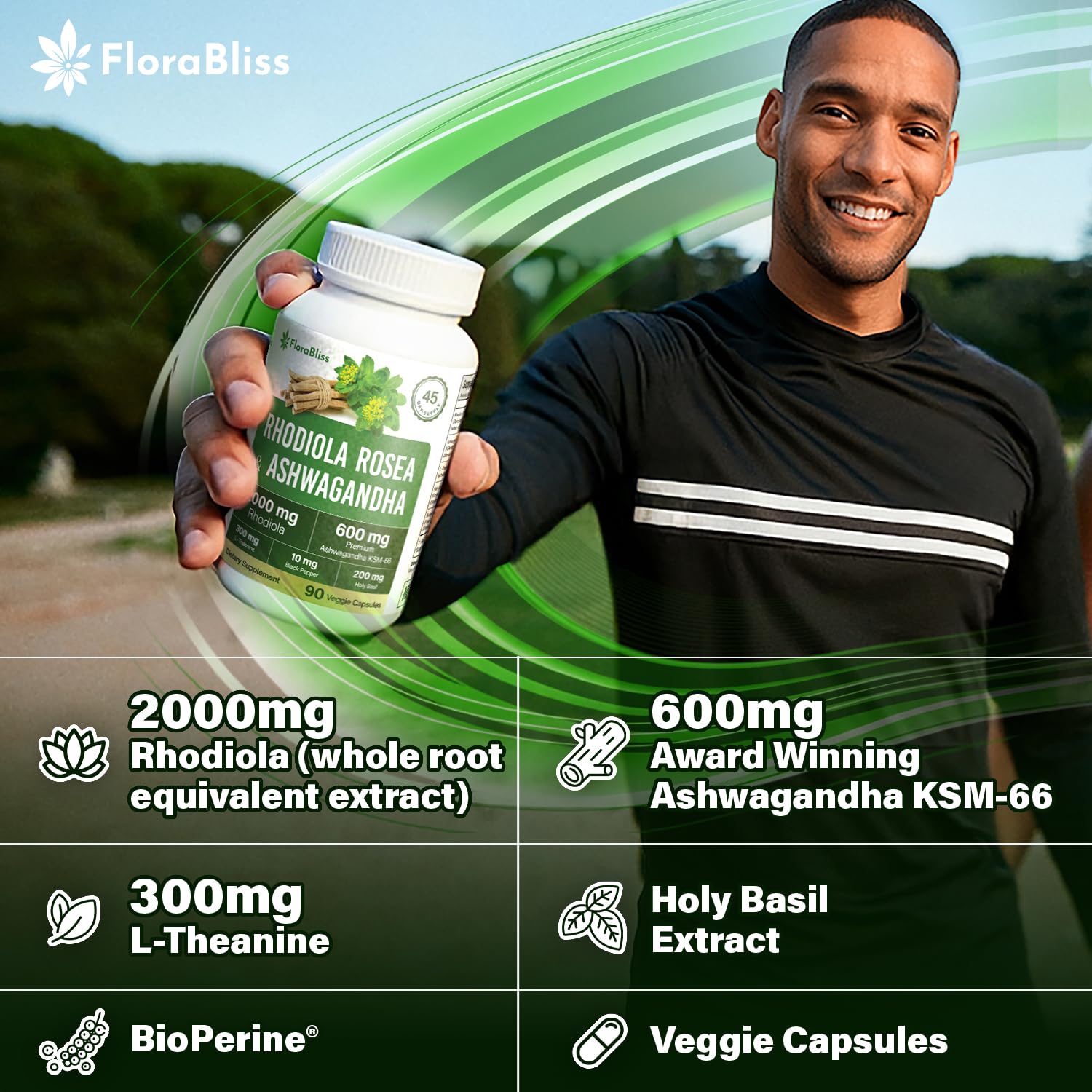 FloraBliss Rhodiola Rosea with Ashwagandha KSM-66, L-Theanine, Holy Basil & Black Pepper - 90 High Potency Vegan Capsules - 45-Day Supply FloraBliss buy supplements canada