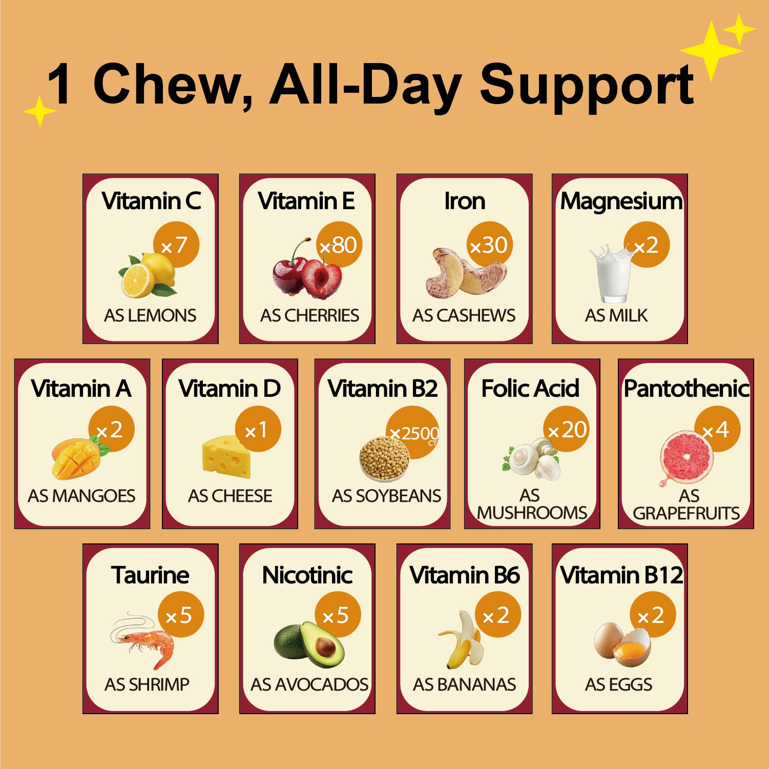 Pentavite She Charge Multivitamin for Women, Pineapple Tropical Chew, Daily Vitamin Supplements with Folate, Support Energy, Calm & Focus, Skin Defense and Cycle Pentavite buy supplements canada