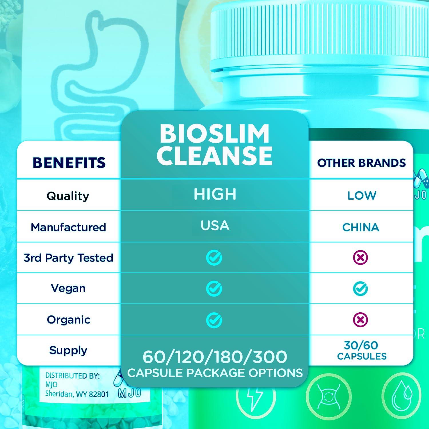 (3 Pack) Bioslim Cleanse Capsules, Official Bioslim Cleanse Supplement Pills with All Natural Ingredients, Advanced Active Health Lifestyle Formula with Premium Vitamins for Women & Men (180 Capsules) MJO buy supplements canada