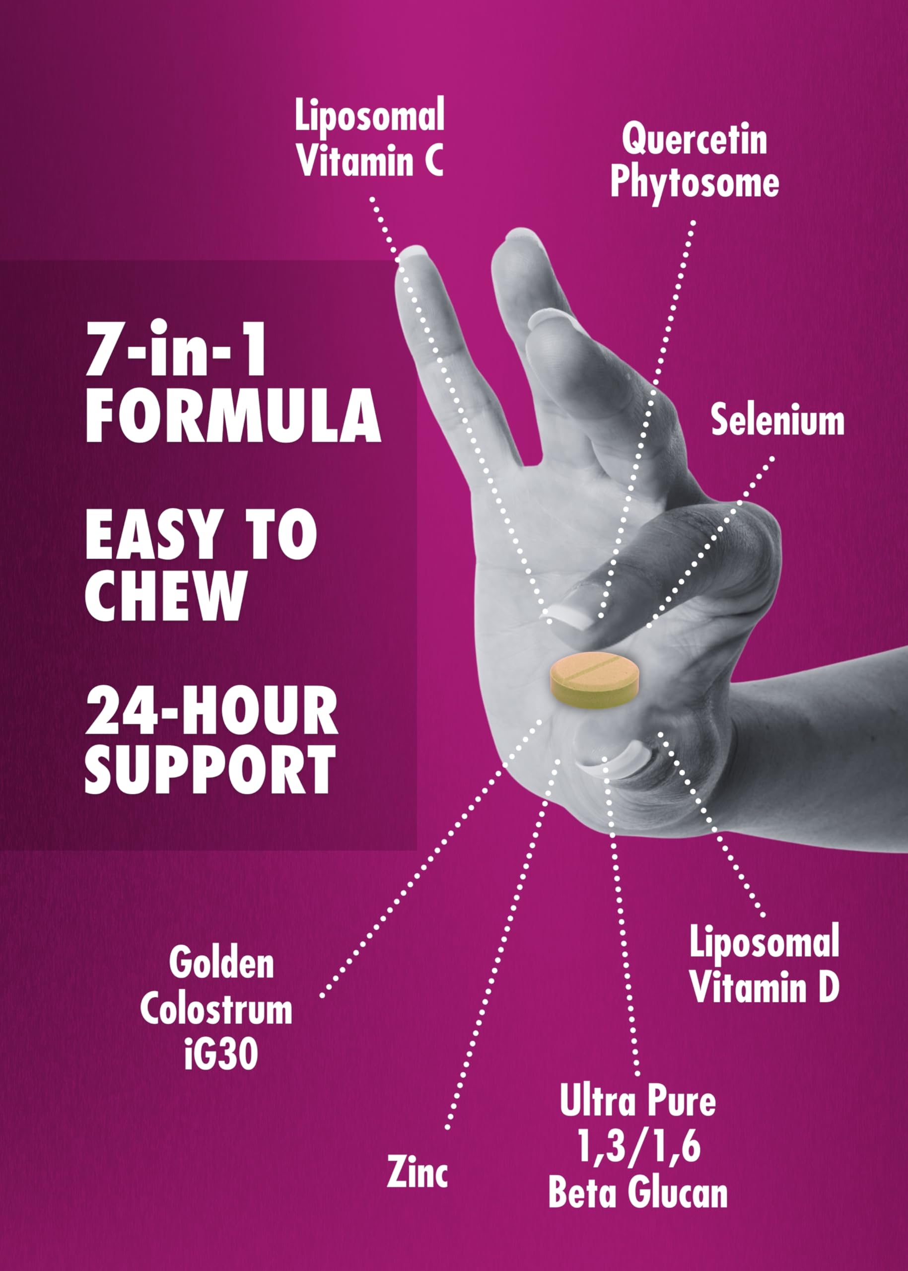 HEALTH DIRECT - Qubeco Immune Support with Vitamin D3, Liposomal Vitamin C, Quercetin, Beta-Glucan, Colostrum, Zinc, Selenium - Clinical Strength – 56 Soft Chew Tabs - 28 Day Supply - Pineapple Zest HEALTH DIRECT buy supplements canada