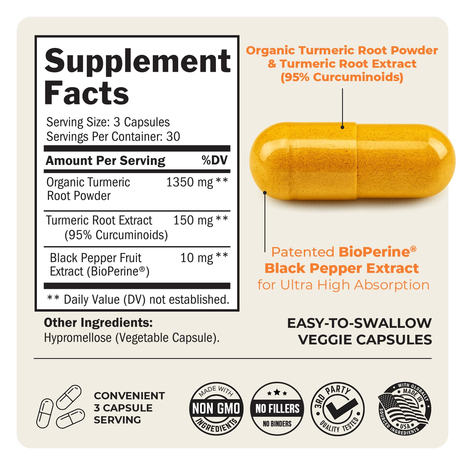 Turmeric Curcumin with Black Pepper Extract 1500mg - High Absorption Ultra Potent Turmeric Supplement with 95% Curcuminoids and BioPerine BioSchwartz buy supplements canada