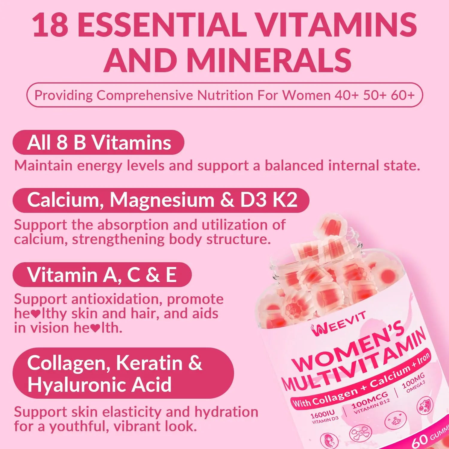 WEEVIT Methylated Multivitamin for Women Gummies, Womens Multivitamin Gummy with Collagen, Iron, Omega-3 WEEVIT buy supplements canada