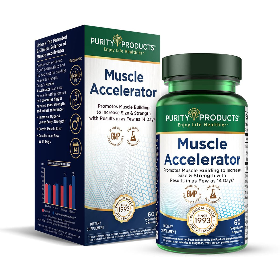 Purity Products Muscle Accelerator 650 mg Patented & Clinically Tested Muscle Accelerator Blend of Ayurvedic Herbal Extracts Promotes Strength, Endurance + Muscle Growth - 60 Veg Caps Purity Products buy supplements canada