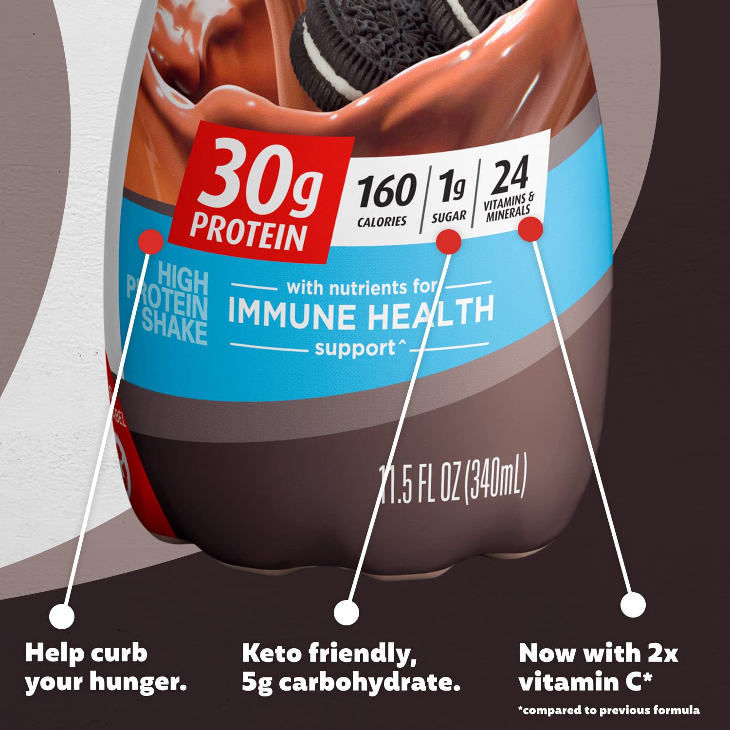 Premier Protein Shake, Cookies & Cream, 30g Protein, 1g Sugar, 24 Vitamins & Minerals Premier Protein buy supplements canada