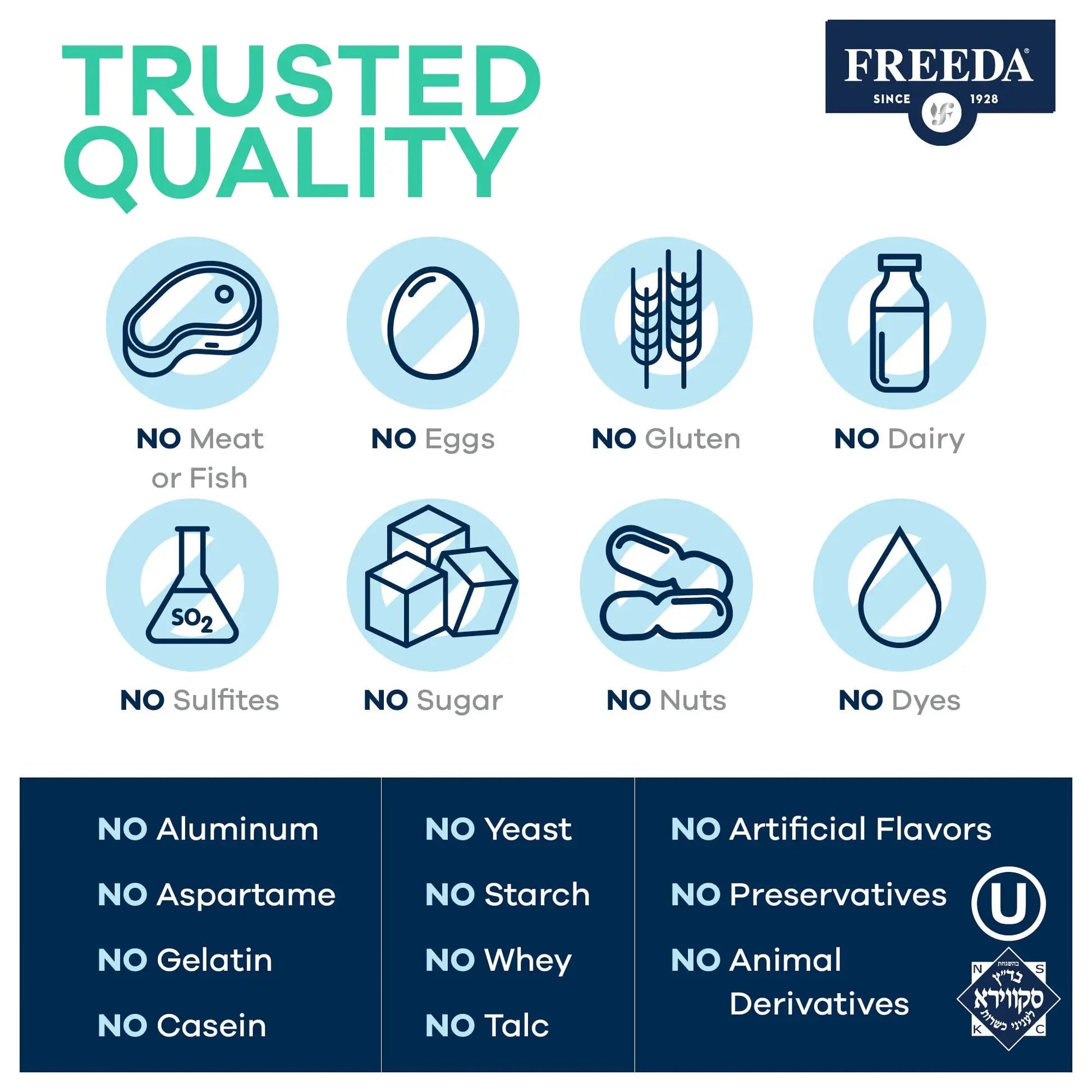 FREEDA Ultra Multivitamin Capsules – High-Potency Daily Supplement for Men & Women – Iron-Free – 120 Count – Kosher Certified FREEDA buy supplements canada