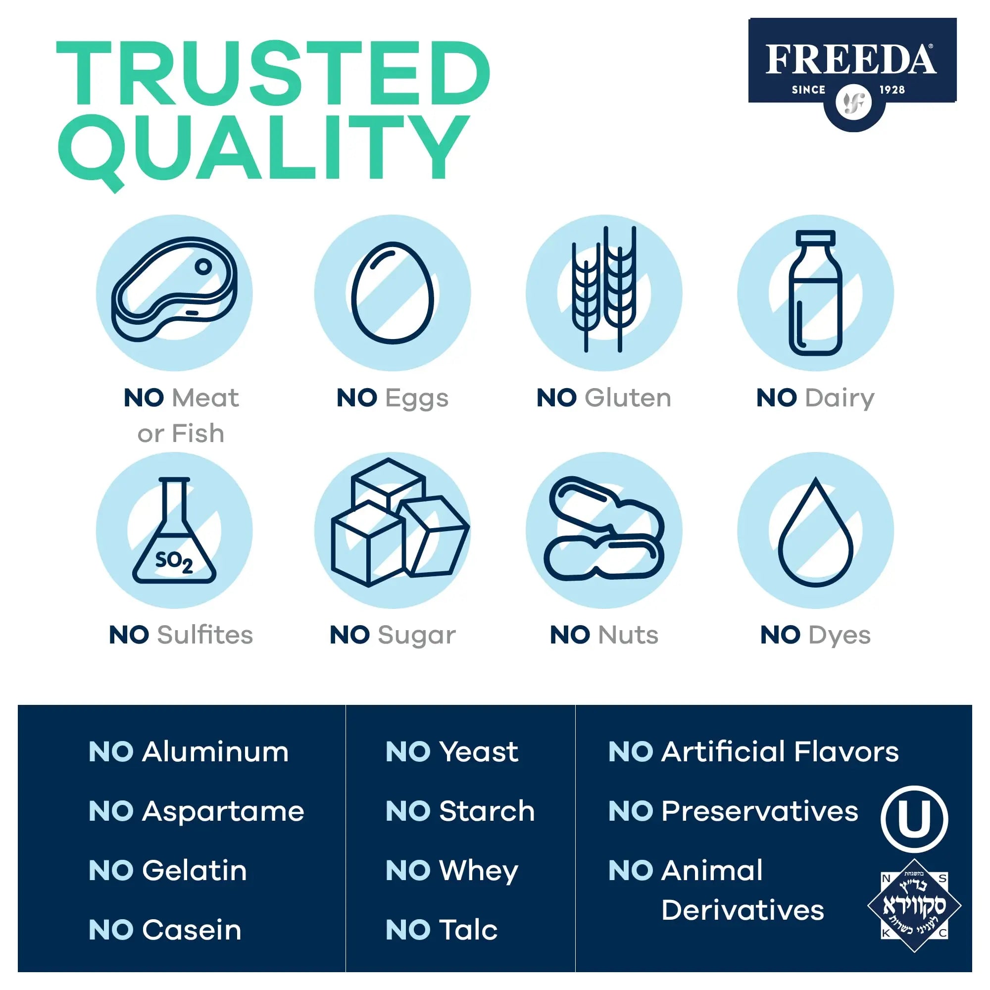 FREEDA Ultra Multivitamin Capsules – High-Potency Daily Supplement for Men & Women – Iron-Free – 120 Count – Kosher Certified FREEDA buy supplements canada