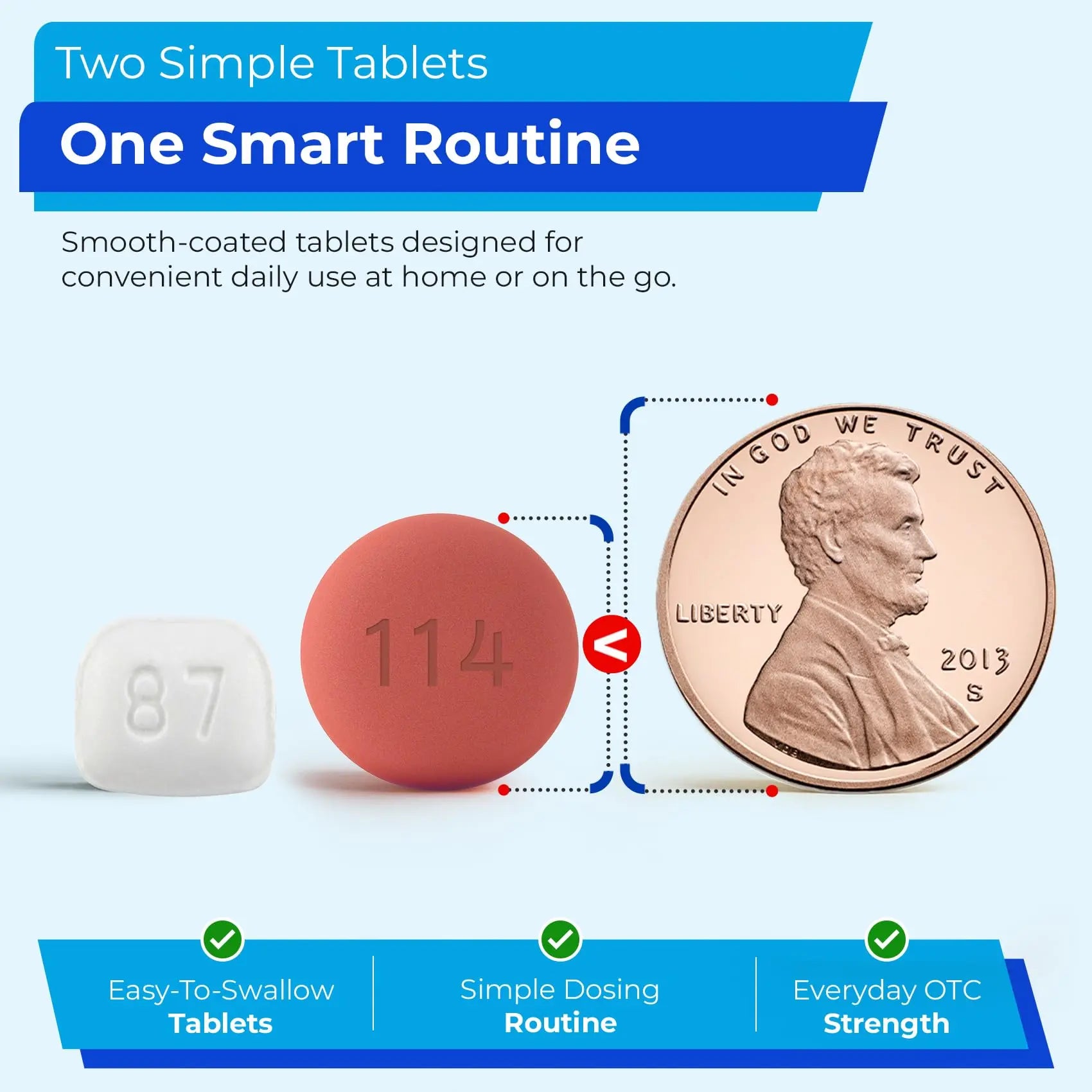 TIME-Cap Labs Ibuprofen 200mg (500 Tablets) & Famotidine 20mg Acid Reducer (200 Tablets) Bundle - Fever, Pain Reliever Pills for Headaches & Heartburn Relief Medicine for Acid Reflux & Indigestion TIME-CAP LABS, INC. buy supplements canada