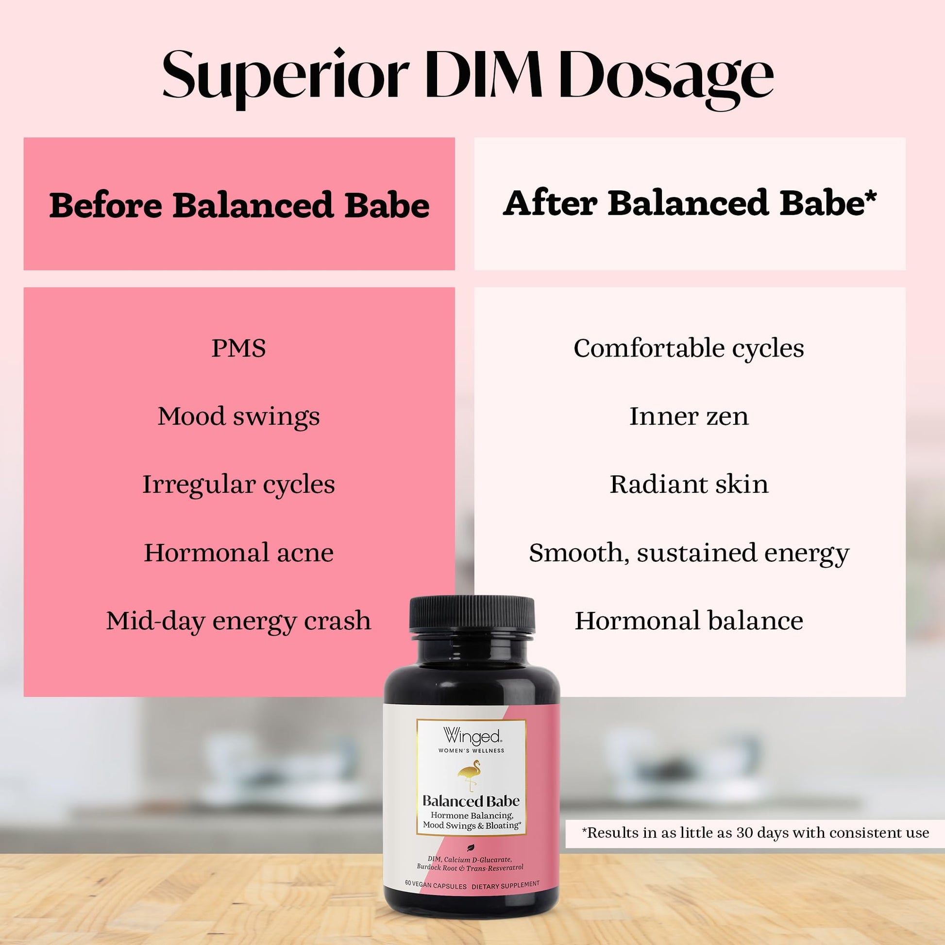 Winged Wellness Balance Babe, Hormone Balance & Estrogen Detox Supplement for Women - 100mg DIM & Calcium D-Glucarate & Milk Thistle for PMS Bloating, Cramps, Mood & Hormonal Acne Support, 60 Capsules Winged Wellness buy supplements canada