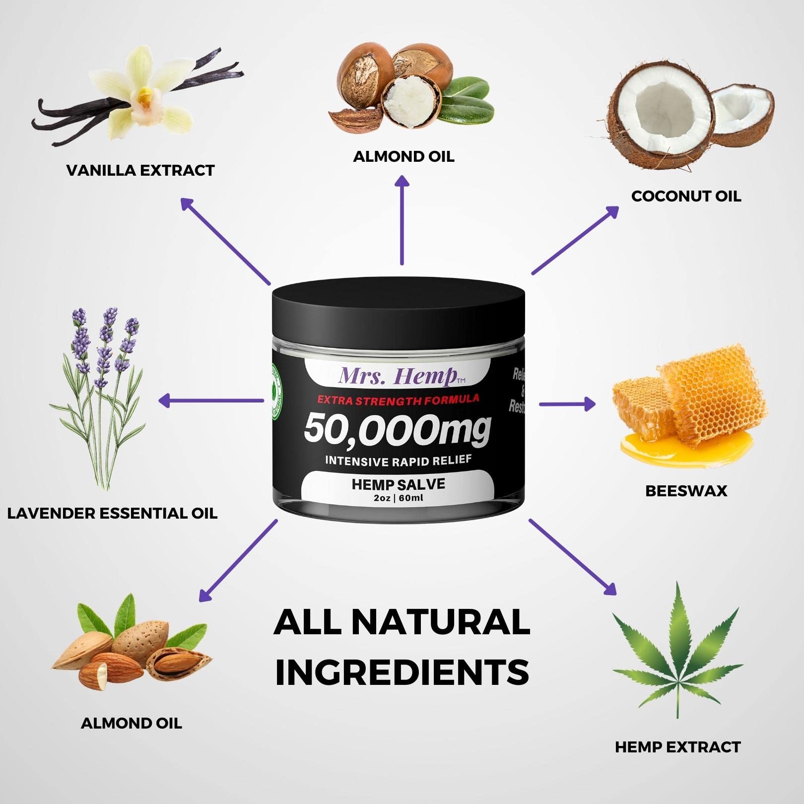 MRS. Hemp | 50,000 MG Salve| Whole Body. Topical Salve for Skin Application MRS. HEMP buy supplements canada