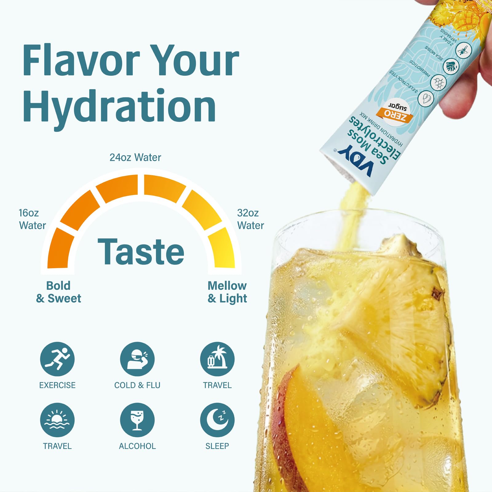 VDY Sea Moss Electrolytes Powder Packets - Hydration Packets Sugar Free - Electrolyte Packets with 30 Sticks - Zero Sugar & 0 Calorie - Keto Friendly VDY buy supplements canada