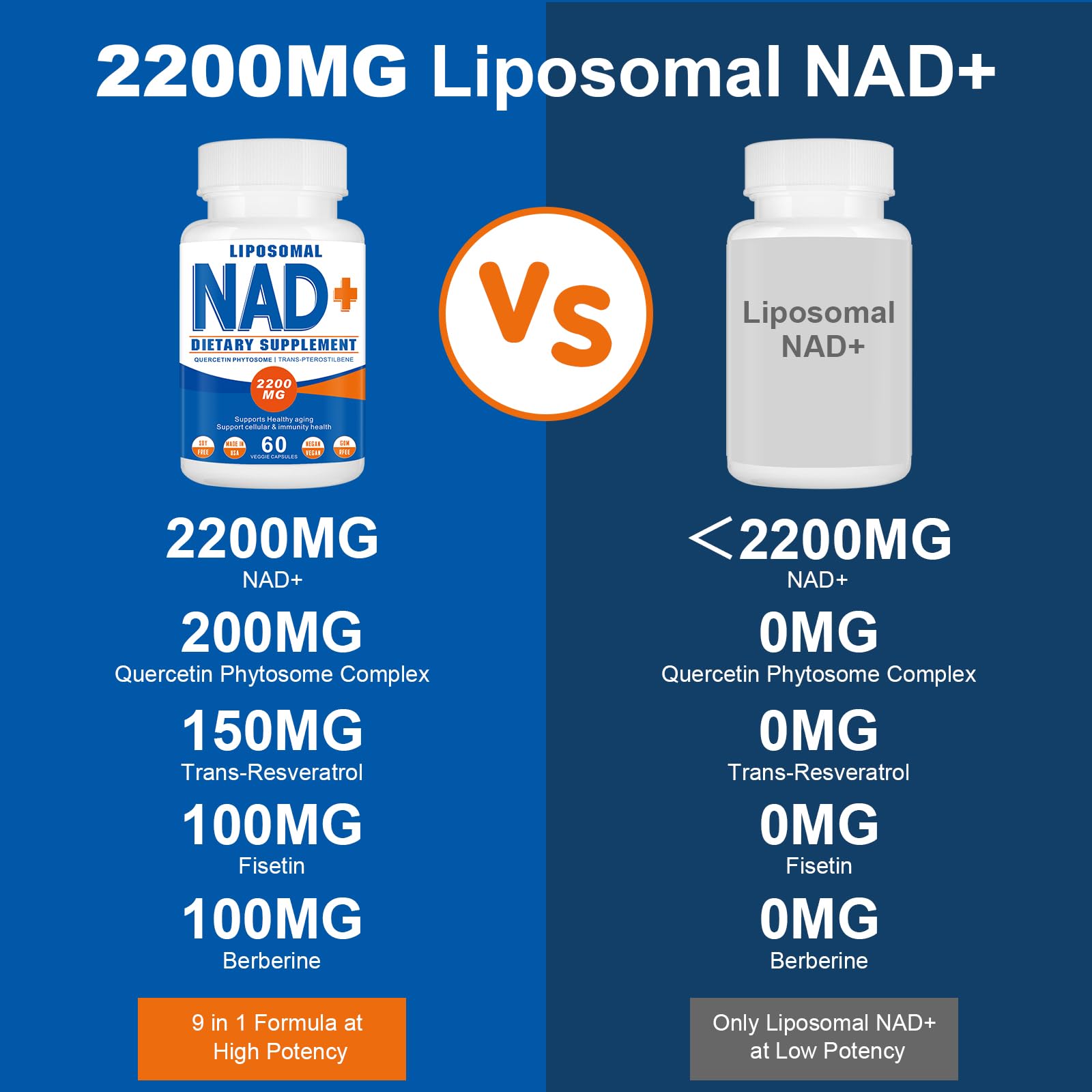 Spliferkou 2200mg Liposomal NAD+ Supplement - Enhances Cell Energy & Aging Defese, 60 Capsules Spliferkou buy supplements canada