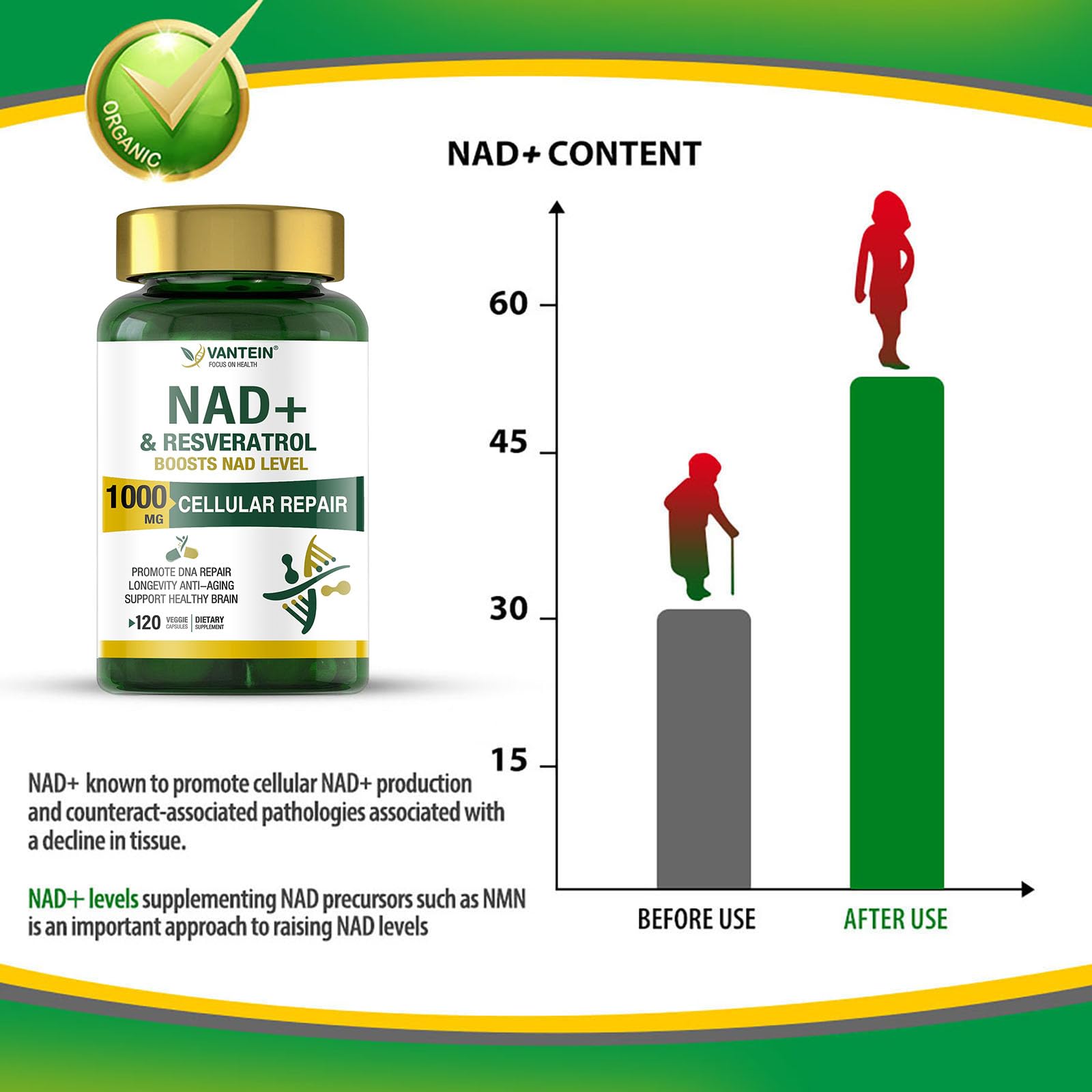 TEATTY NAD+ & Resveratrol Supplement - NMN Alternative with 120 Capsules, Anti-Aging Cellular Support, Energy & Longevity Booster, DNA Repair Formula TEATTY buy supplements canada