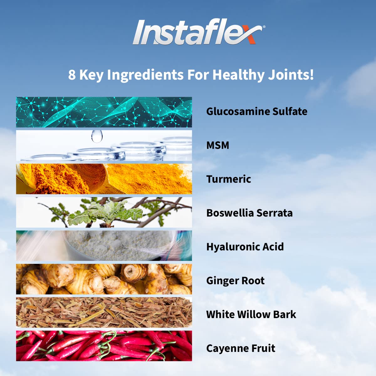 Instaflex Joint Support Supplement for Men and Women - Glucosamine, MSM, White Willow, Turmeric, Ginger, Cayenne, Hyaluronic Acid - 42 Capsules Instaflex buy supplements canada