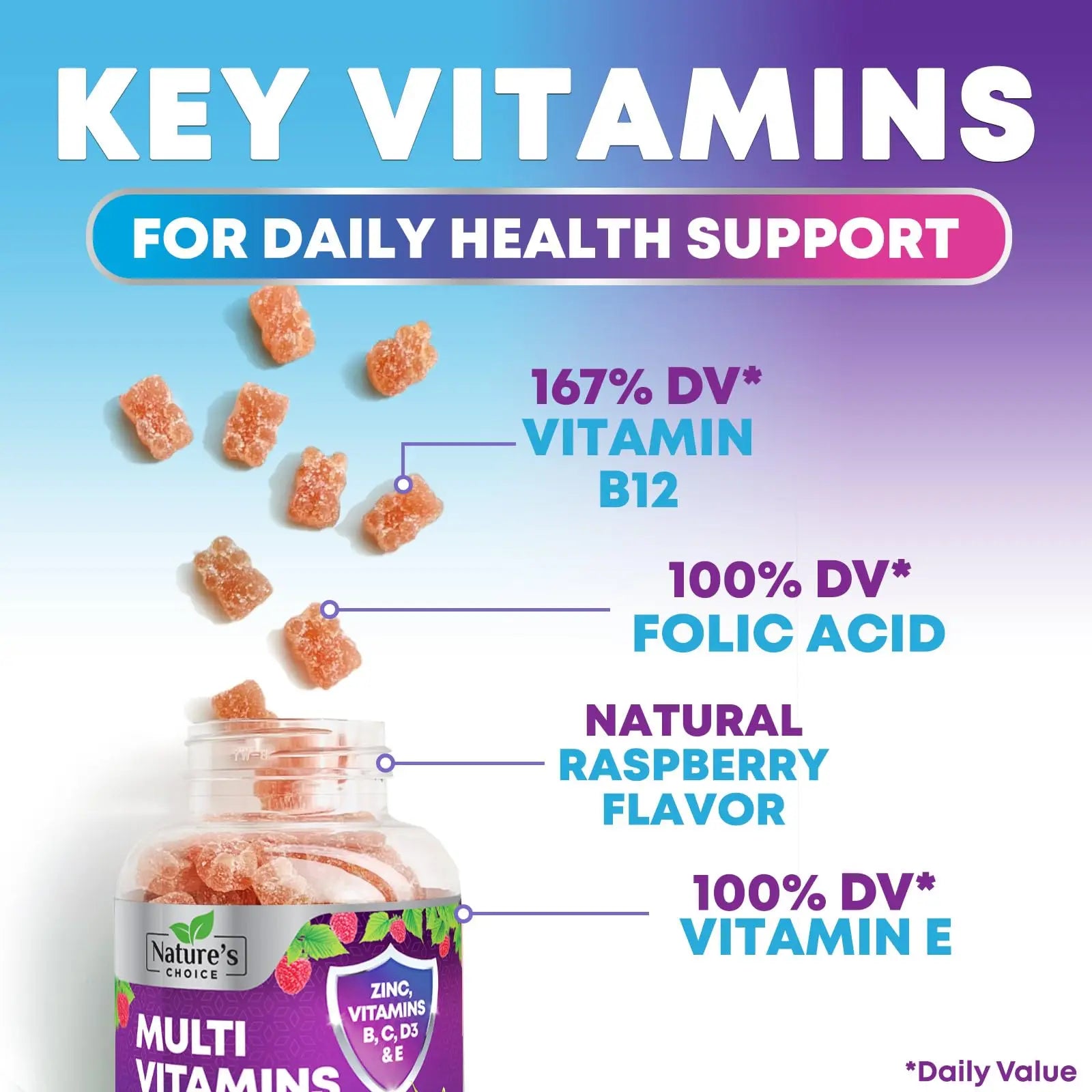 Multivitamin Gummies for Adults - Complete Adult Multivitamins Gummy with Essential Vitamins A, C, D, E, & High Potency B12 for Women & Men Nature's Choice buy supplements canada