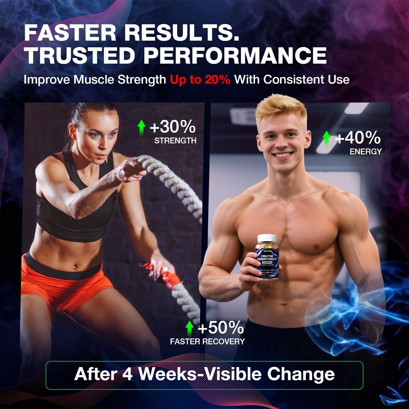Creatine Monohydrate Gummies 5g for Women & Men - Creatine Gummies for Women Pre Workout Chewables with L-Taurine & Alpha GPC, Sugar-Free Muscle Builder, Energy Boost, Vegan Non-GMO (160 Count) letollhold buy supplements canada