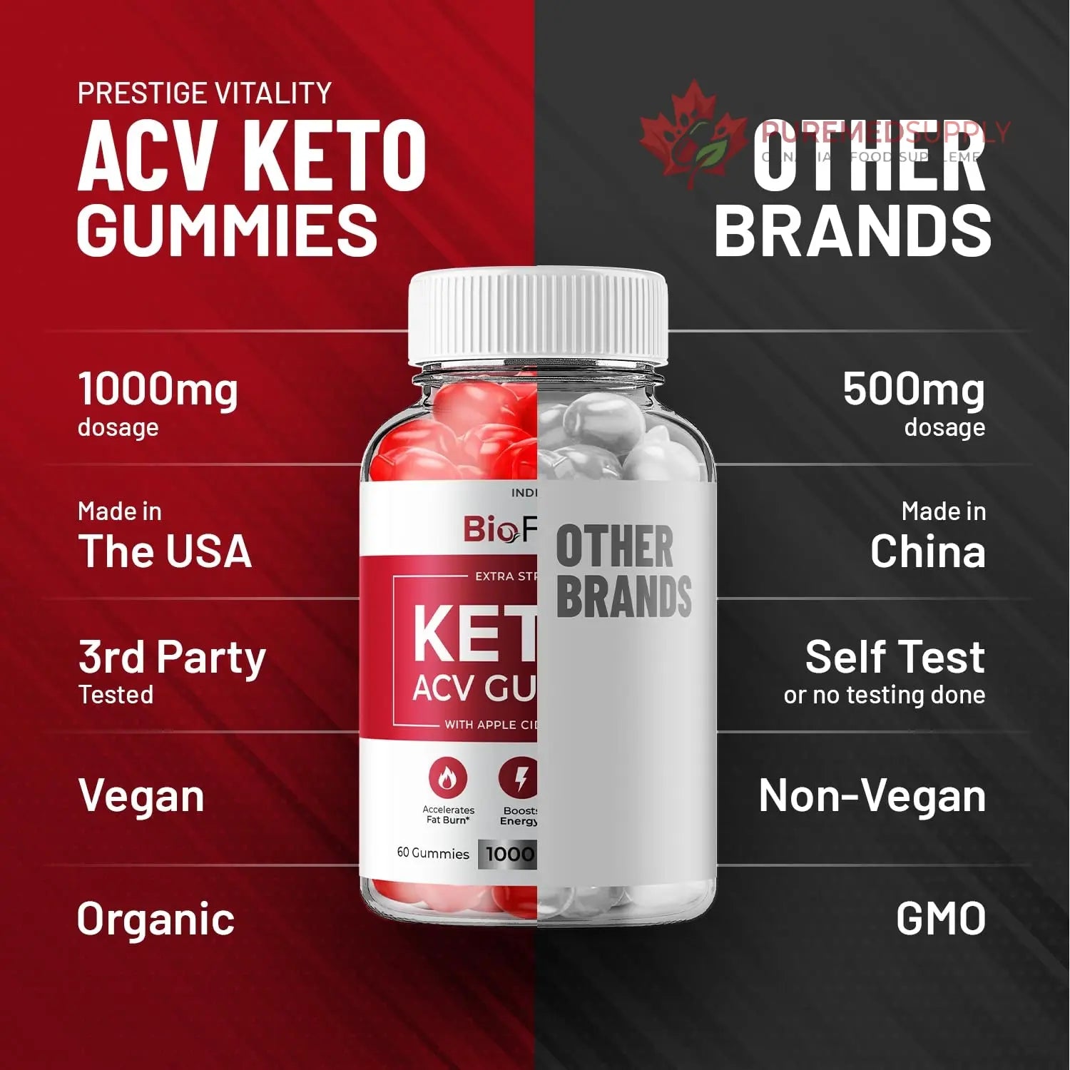 (3 Pack) Bio Fuel Keto ACV Gummies - Advanced Formula BioFuel Keto Plus ACV Gummies Apple Cider Vinegar Bio Fuel ACV, Weight Management Gummies Dietary Supplement Reviews Men Women (180 Gummies) Indelo buy supplements canada