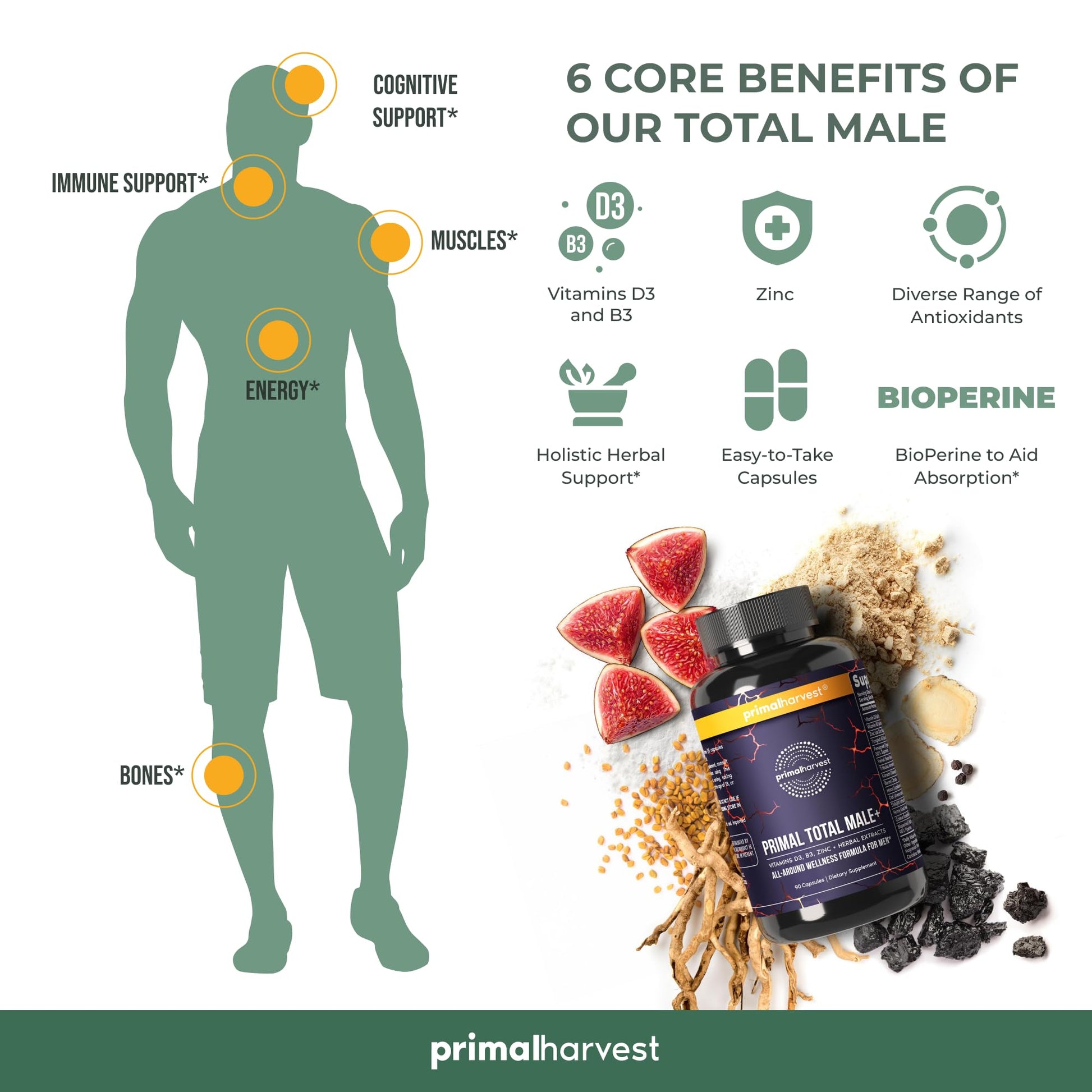 Primal Harvest Primal Total Male Natural Tribulus Terrestris, Fenugreek, Korean Ginseng Primal Harvest buy supplements canada