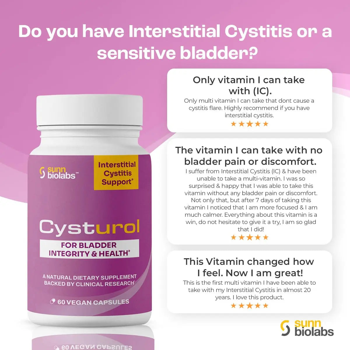 CYSTUROL® Bladder Support Supplement | Interstitial Cystitis (IC) | Bladder Pain | Urinary Tract Health | Clinically Studied Formula for Bladder Inflammation, UTI, Mast Cell Support & Urinary Urgency SUNN BIOLABS buy supplements canada