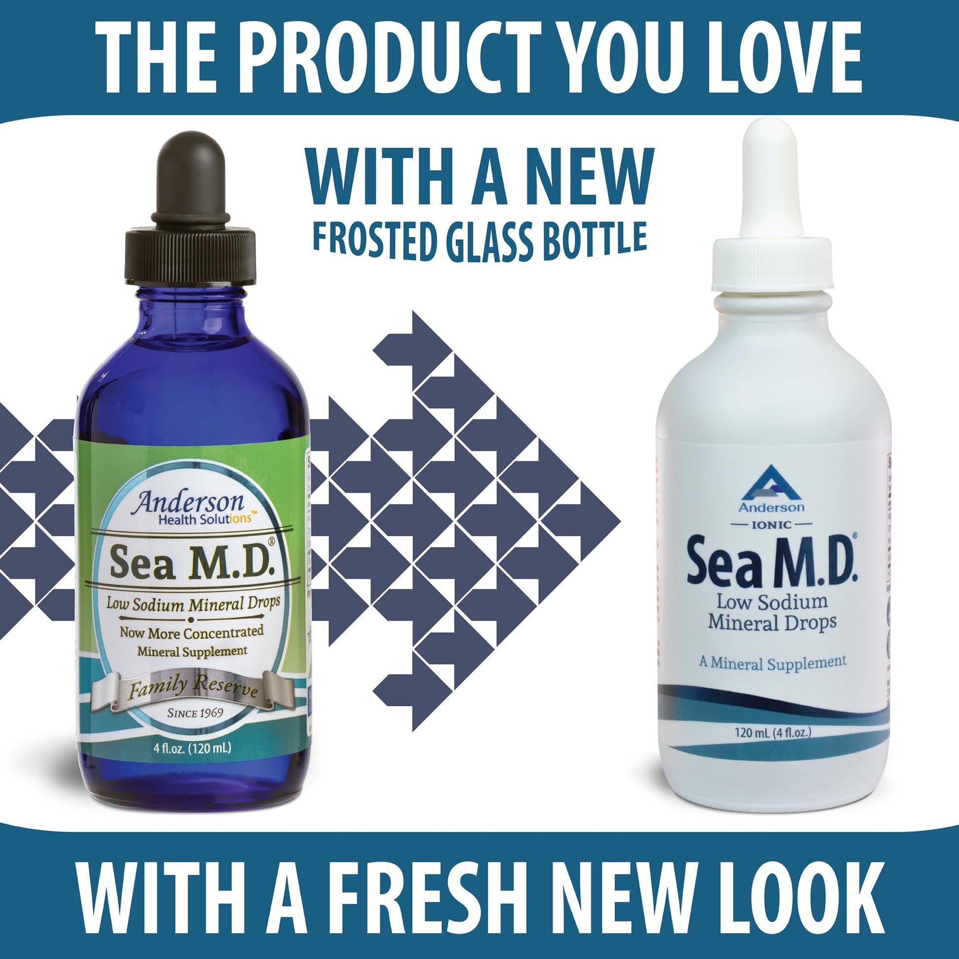 Anderson Sea M.D. Concentrated Trace Mineral Drops, 79 Trace Minerals with Magnesium, Sodium and Chloride Electrolytes - Supports Hydration, Energy Mineral Resources International, Inc. buy supplements canada