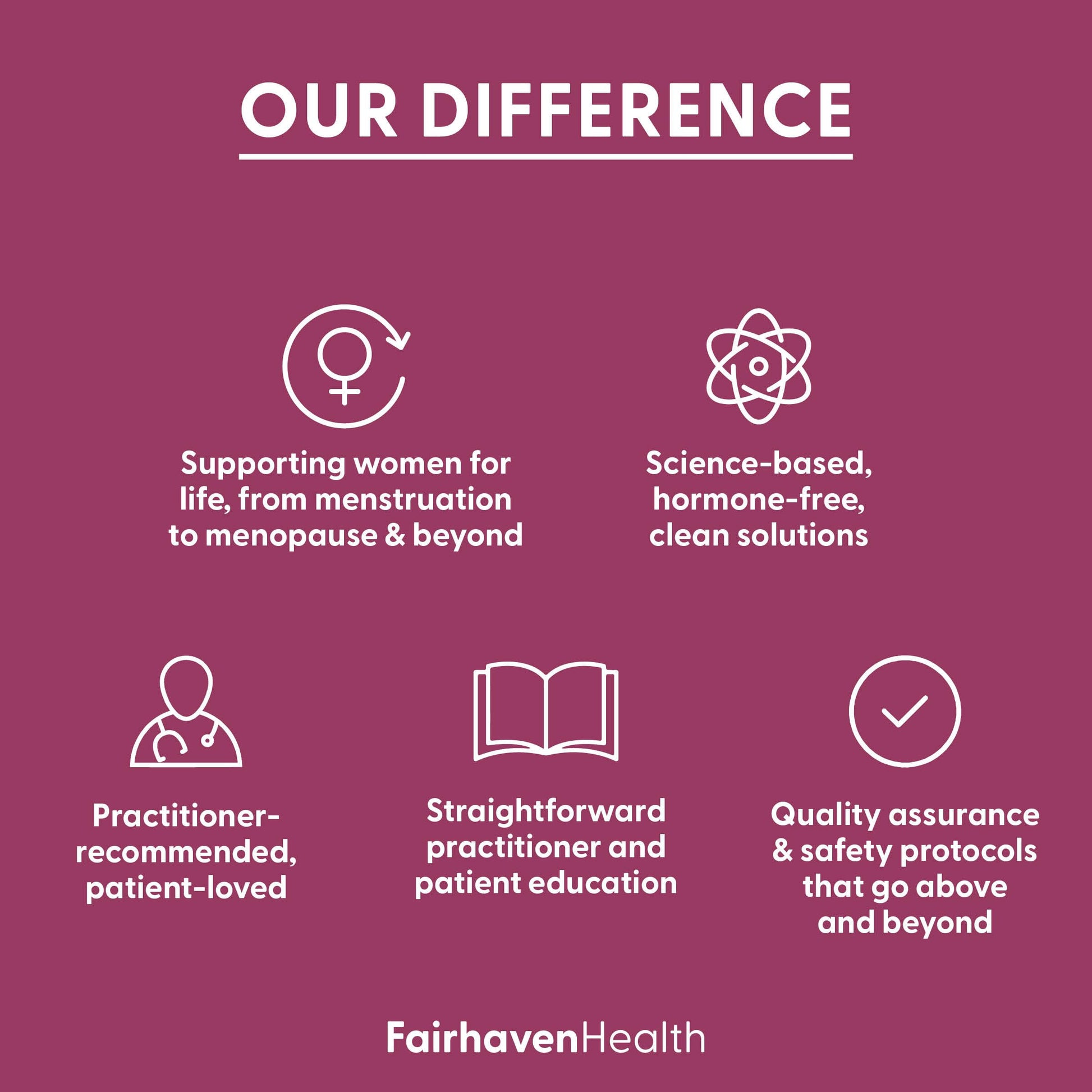 Fairhaven Health FertileCM Fertility Supplement for Women, Capsules - Fertile Cervical Mucus, Ovulation Cycle, Includes L-Arginine, N-Acetyl-Cysteine, Grape Seed Extract and Vitamin C - 90 Capsules Fairhaven Health buy supplements canada