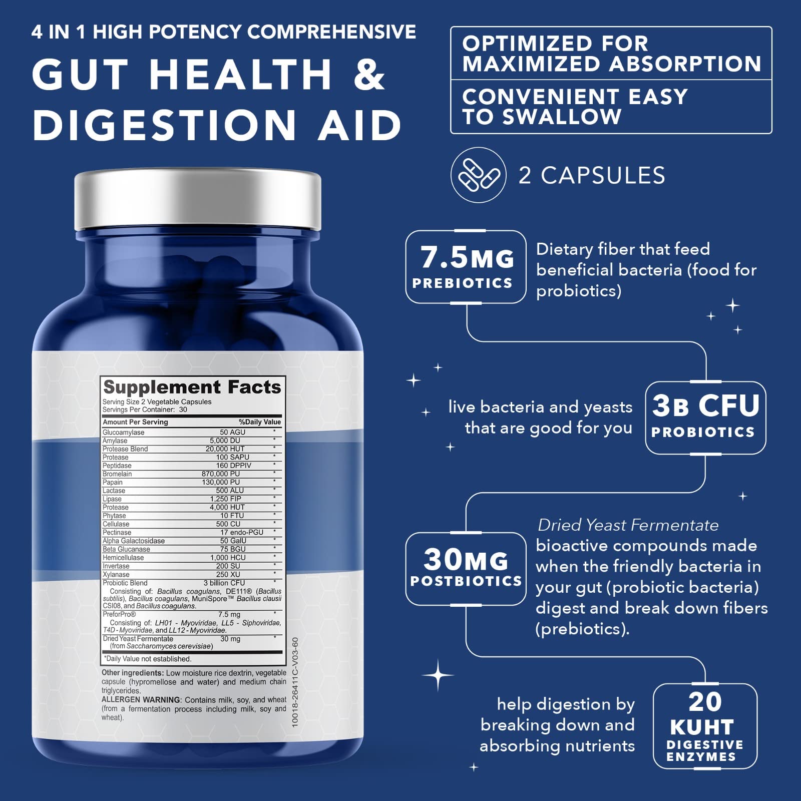 4-in-1 Prebiotic Probiotic & Postbiotic for Women & Men, Complete Gut & Digestive Support PLANT.O NUTRITION buy supplements canada