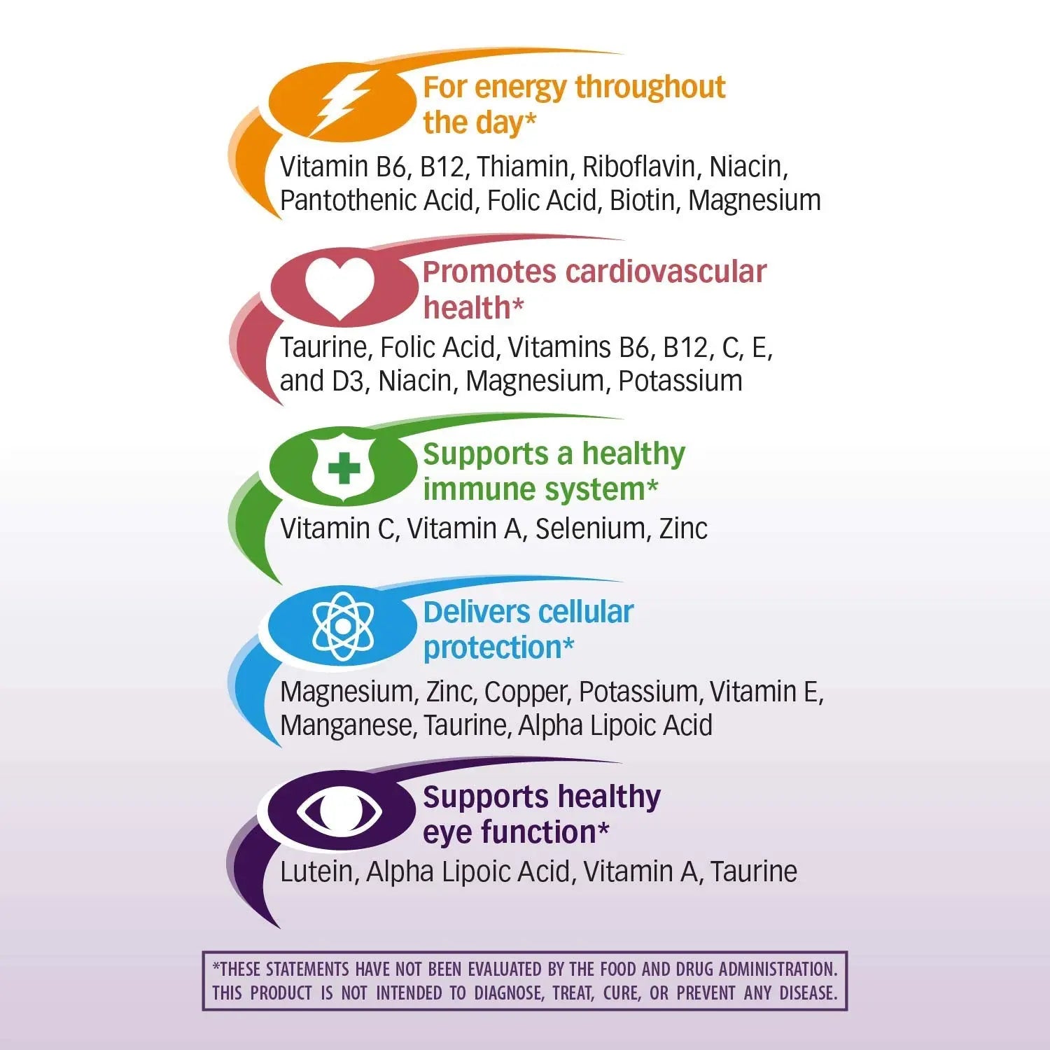 Nature's Way alpha betic, Diabetic Multivitamin for Daily Nutritional Support, with B-Vitamins for Energy Metabolism Support Nature's Way buy supplements canada
