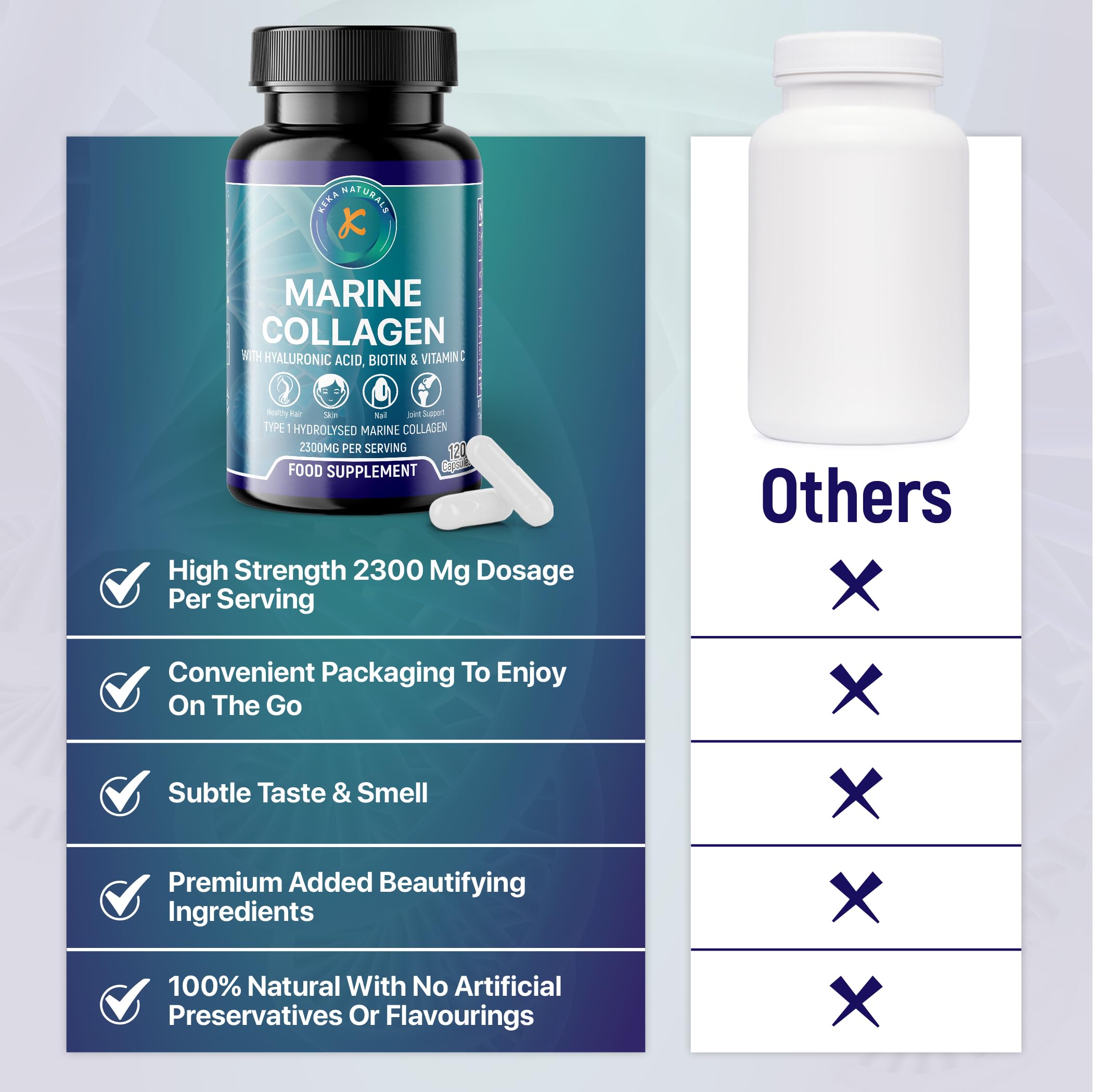 Hydrolysed Marine Collagen Peptides 2300mg - Enhanced with Hyaluronic Acid & Vitamin C Keka Naturals buy supplements canada