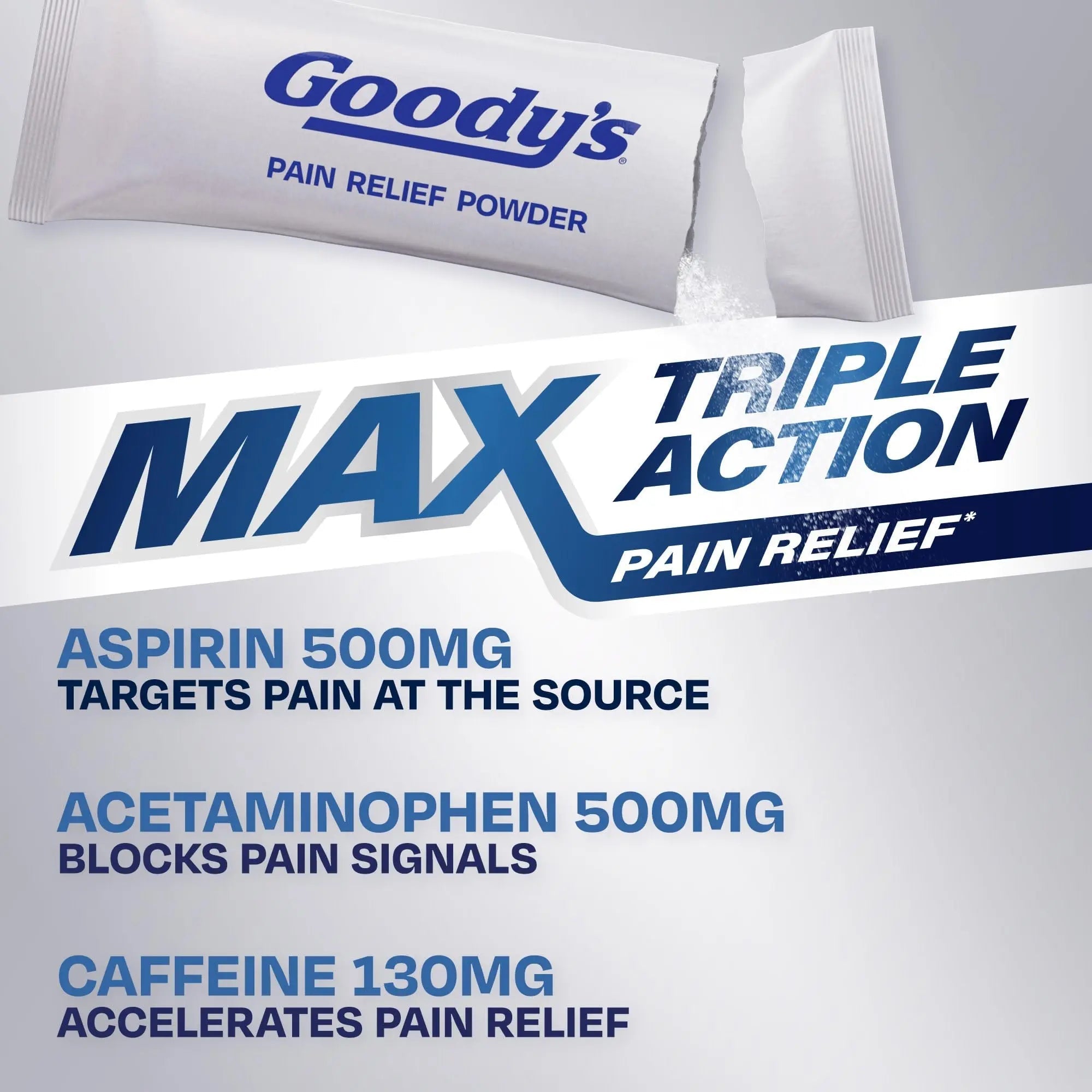 Goody’s Max Triple Action Pain Relief – Headache Relief Powder with Acetaminophen, Aspirin & Caffeine for Fast, Effective Relief of Tough Headaches, Tropical Citrus, 16 Count Goody's buy supplements canada