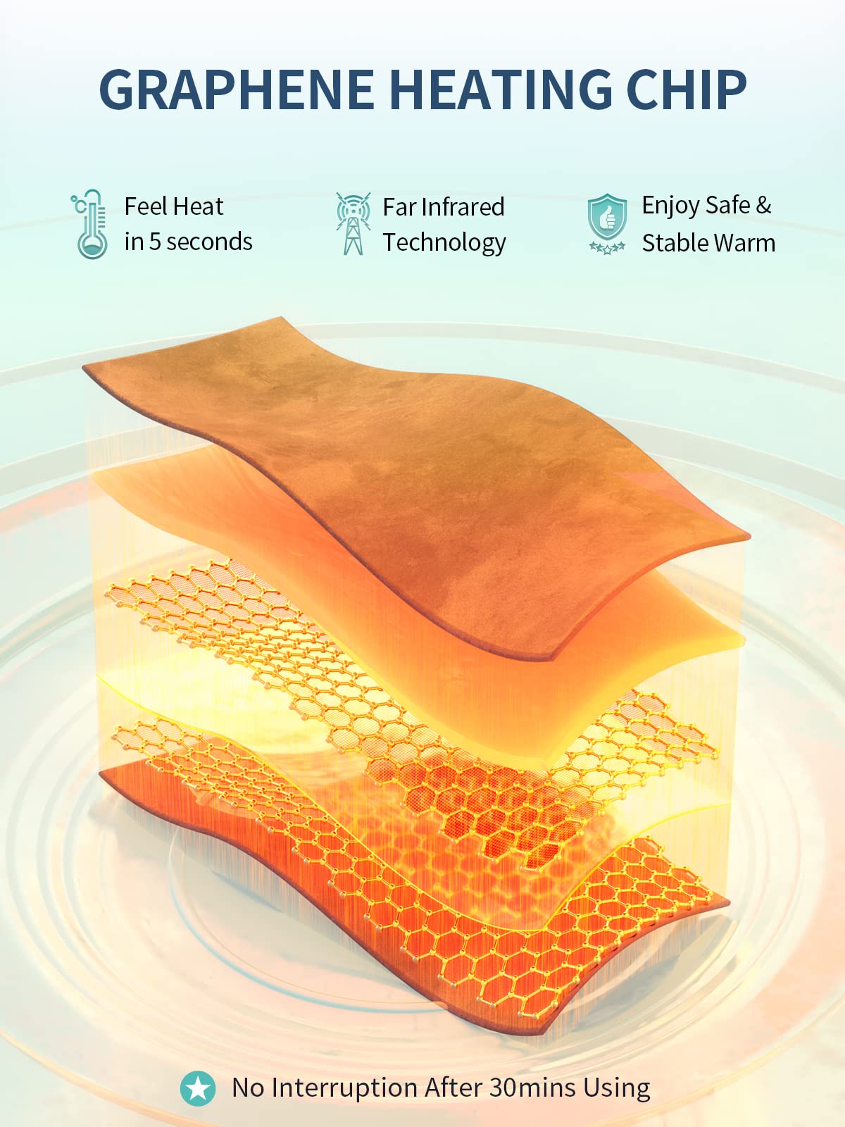 Slimpal Period Heating Pad for Cramps, FSA HSA Eligible Approved, Portable Heat Pad Slimpal buy supplements canada