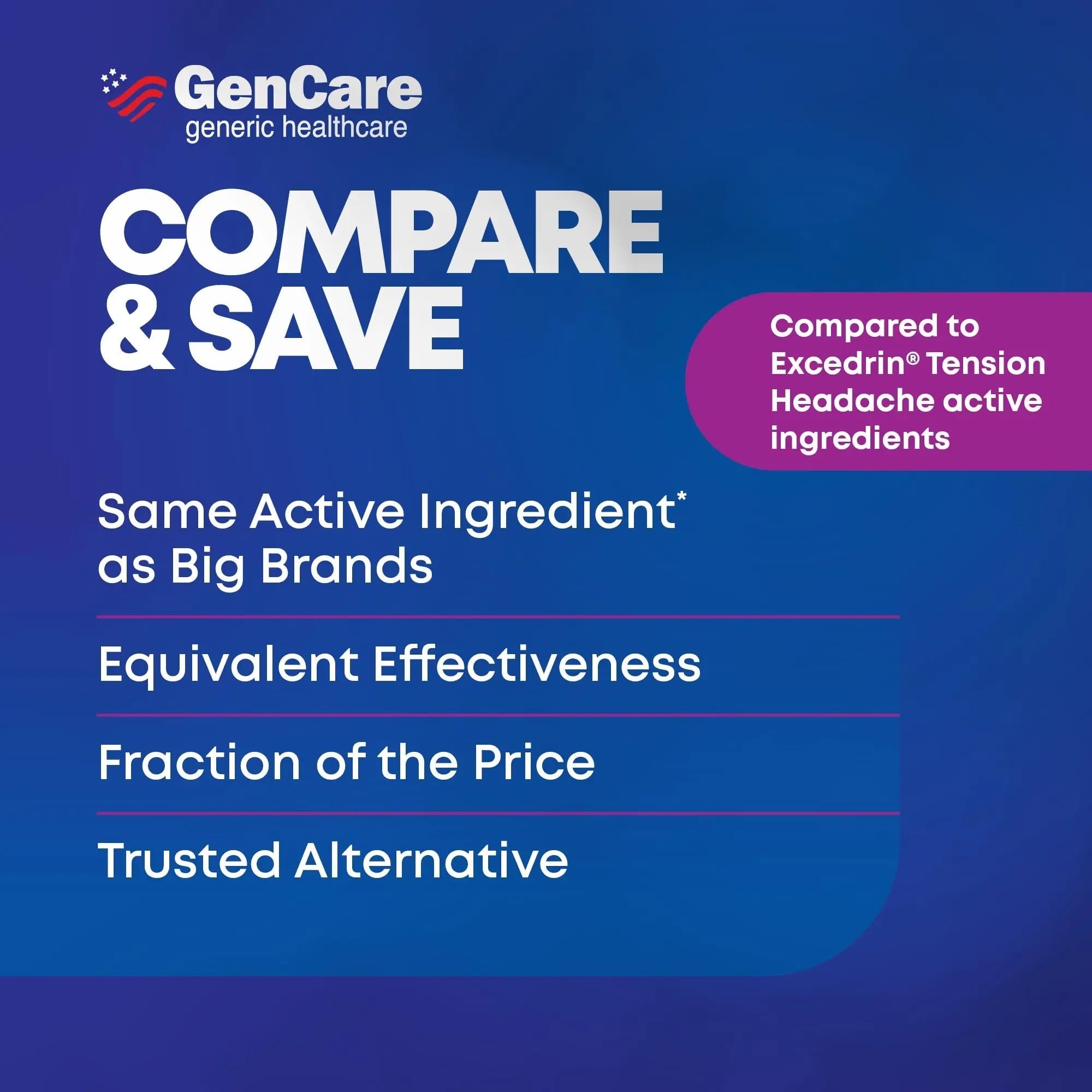 GenCare - Tension Headache Relief Pain Reliever with Acetaminophen 500 mg & Caffeine 65 mg (200 Caplets) Best Value Bulk Extra Strength for Head, Migraine, Joint Pain & Body Ache Relief Medicine GenCare buy supplements canada