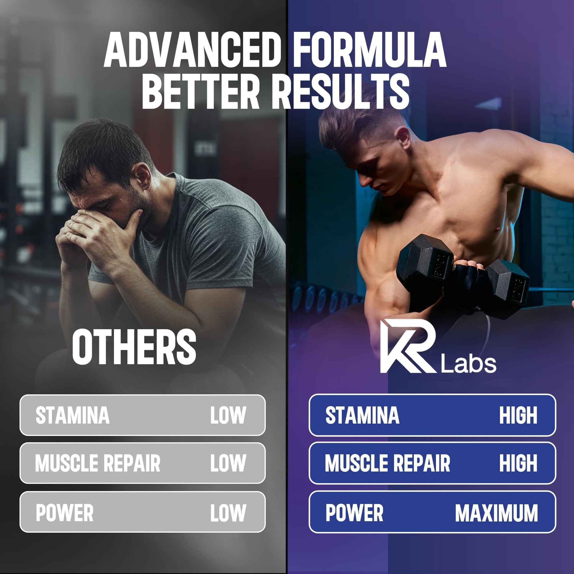 KR Labs Zero Carb 100% Pure Whey Isolate Protein Gummies | 300g Total Protein per Bag | 10g per Serving Plant Based with Vitamins for Men & Women KR Labs buy supplements canada