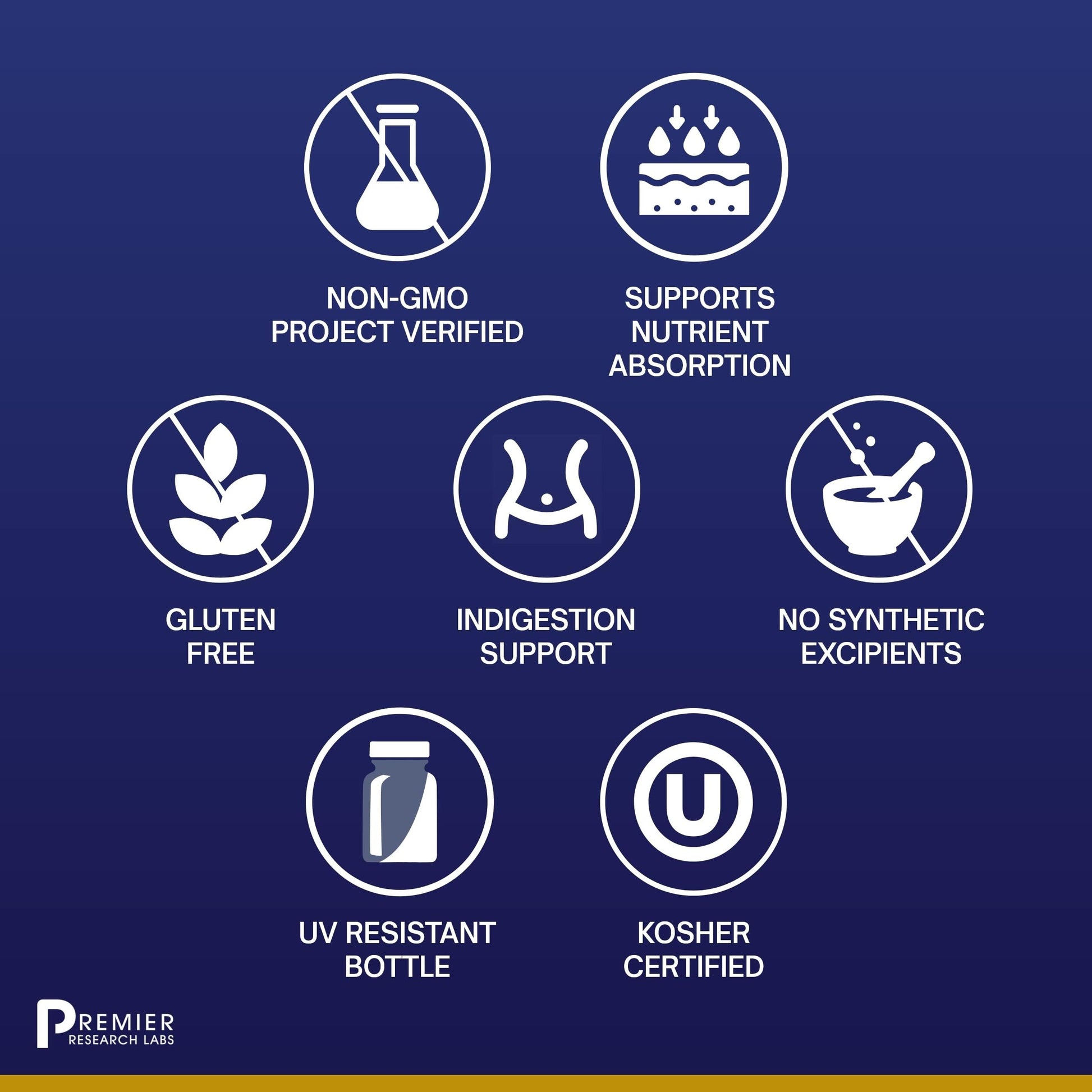 Premier Research Labs Premier HCL - Betaine HCL, Betaine Hydrochloride Supplement for Optimal Digestive Function, Nutrient Absorption, Betaine-HCL for Low Stomach Acid- 90 Vegetarian Capsules Premier Research Labs buy supplements canada