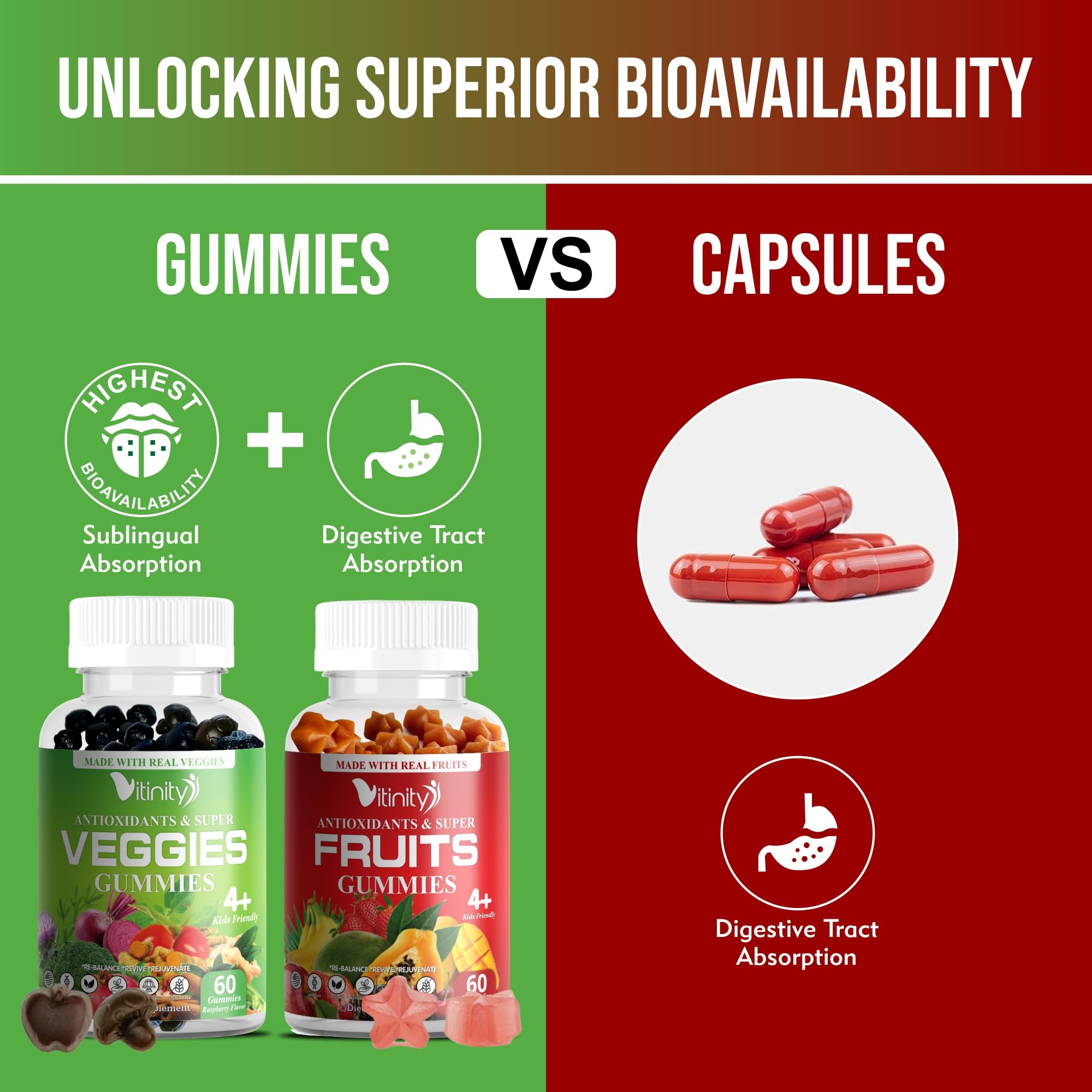 VITINITY Made with Real Fruit-Real Veggie Gummies-Superfood Vegetable Vitamin Sup VITINITY buy supplements canada